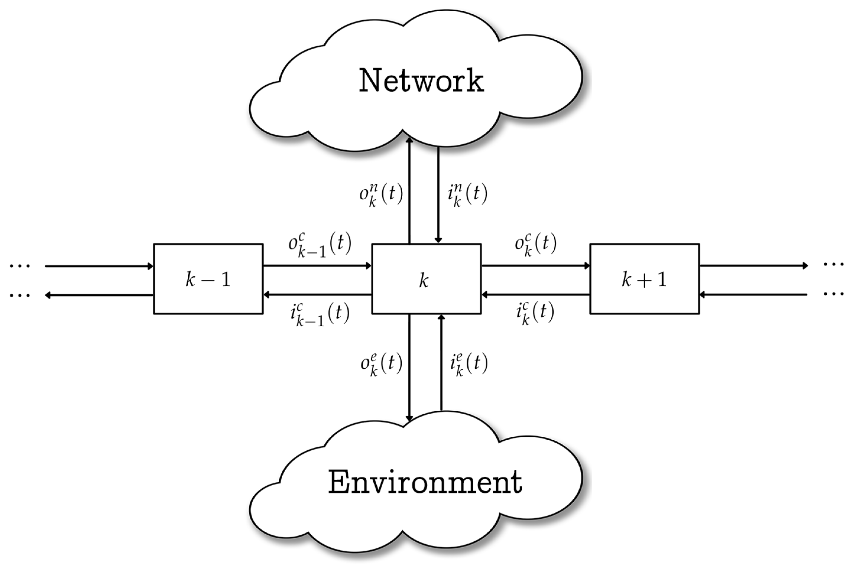 Mathematics 13 02930 g001