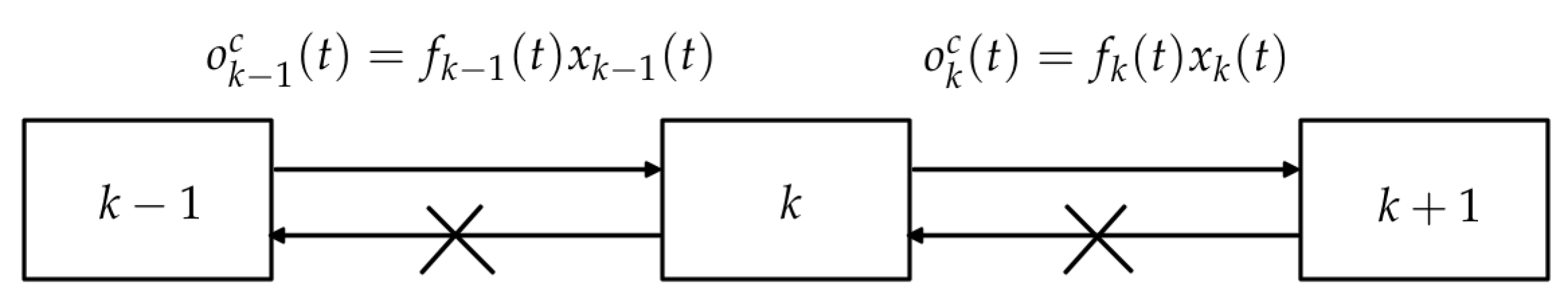 Mathematics 13 02930 g002