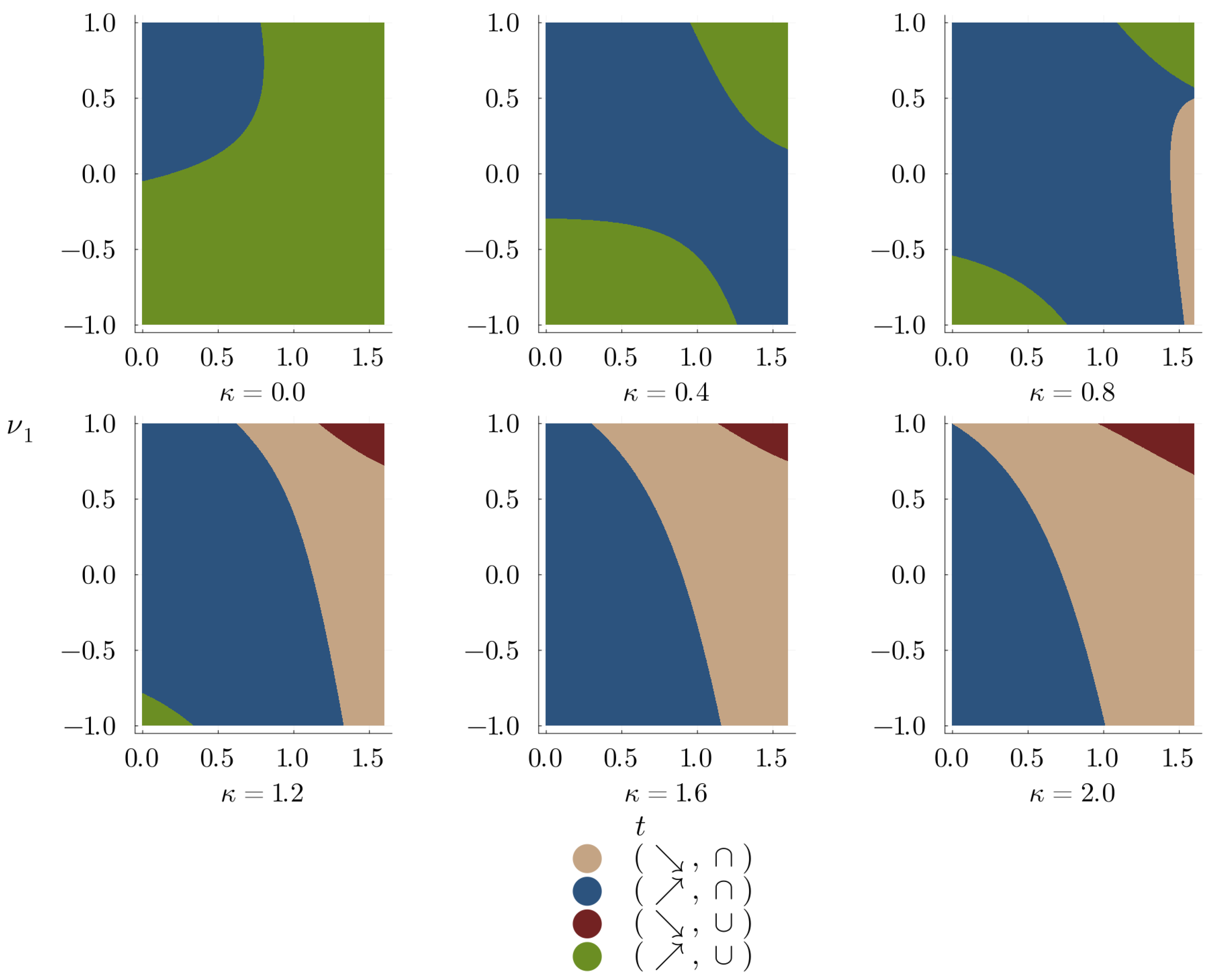 Mathematics 13 02930 g009