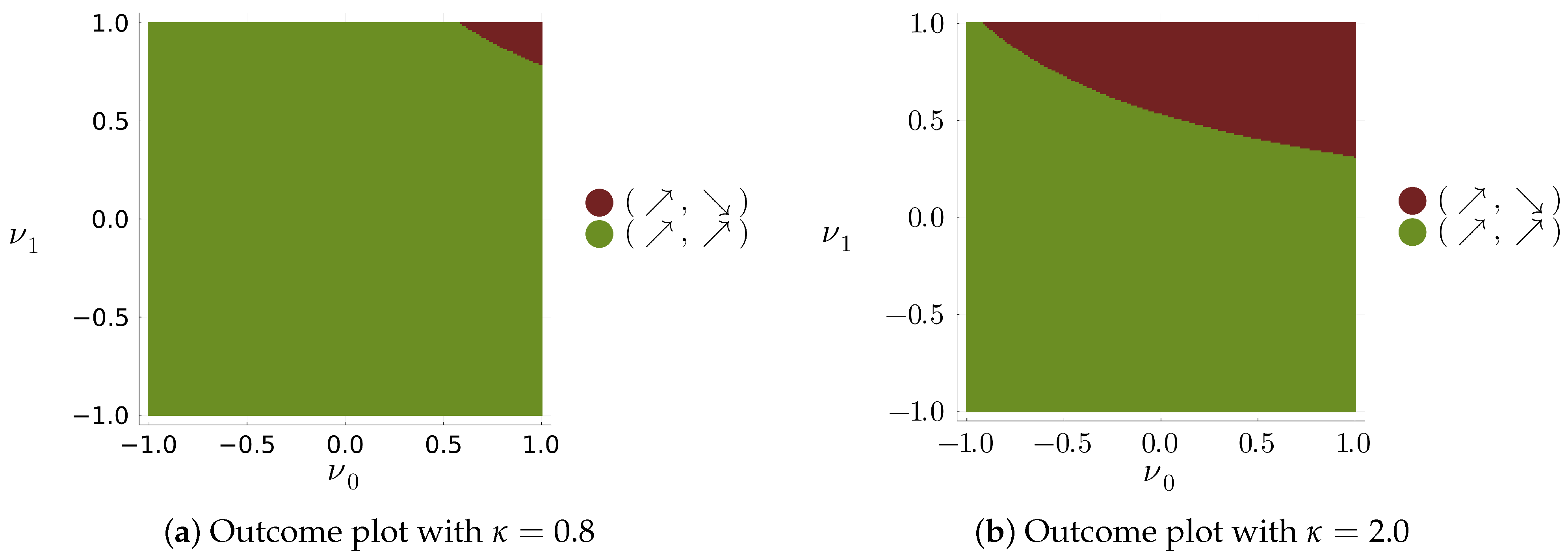 Mathematics 13 02930 g011