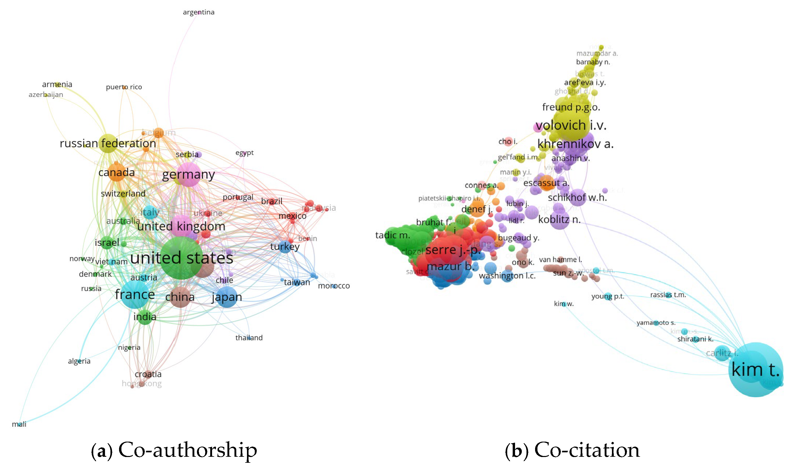 Mathematics 13 02932 g004