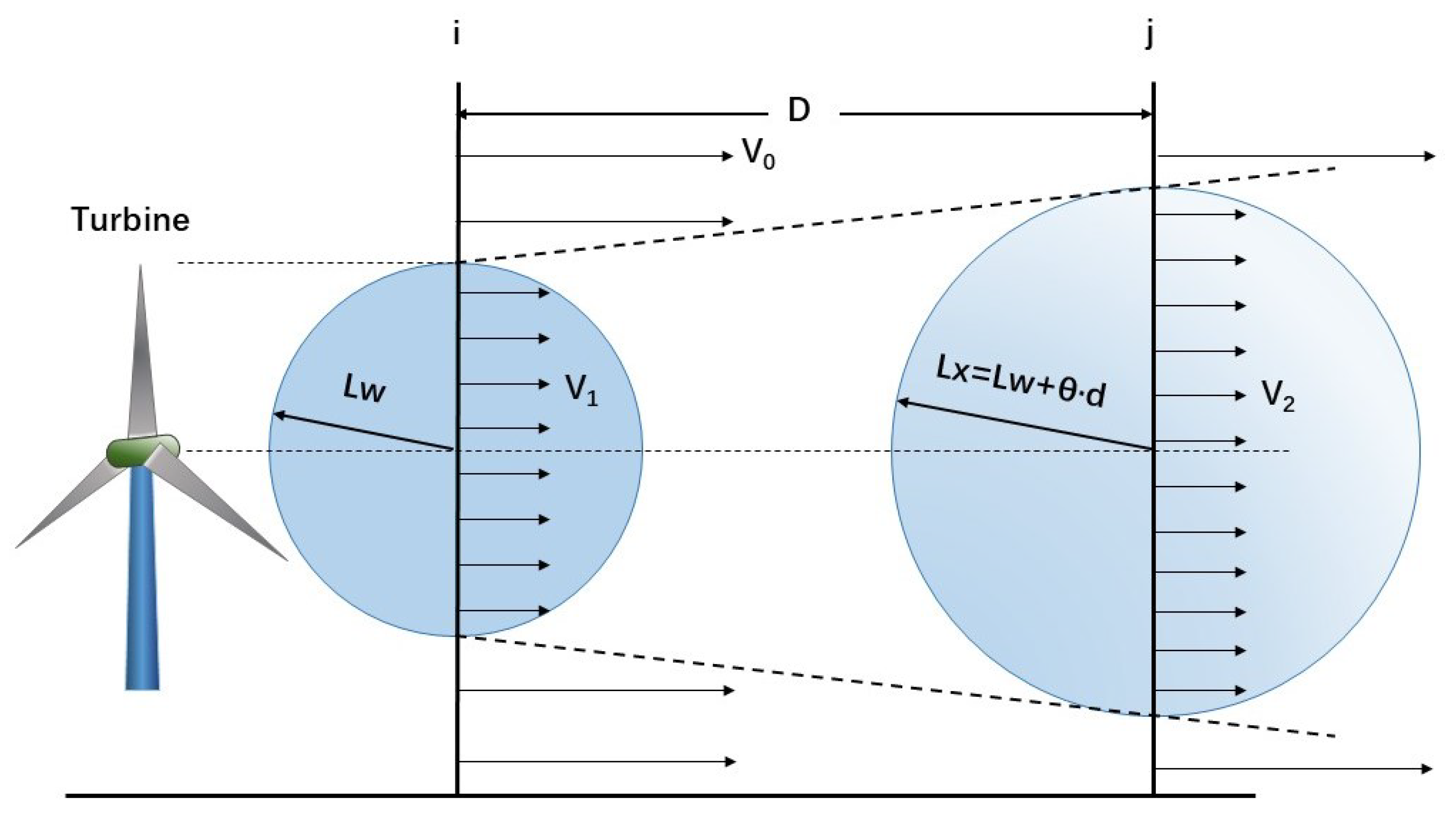 Mathematics 13 02935 g001