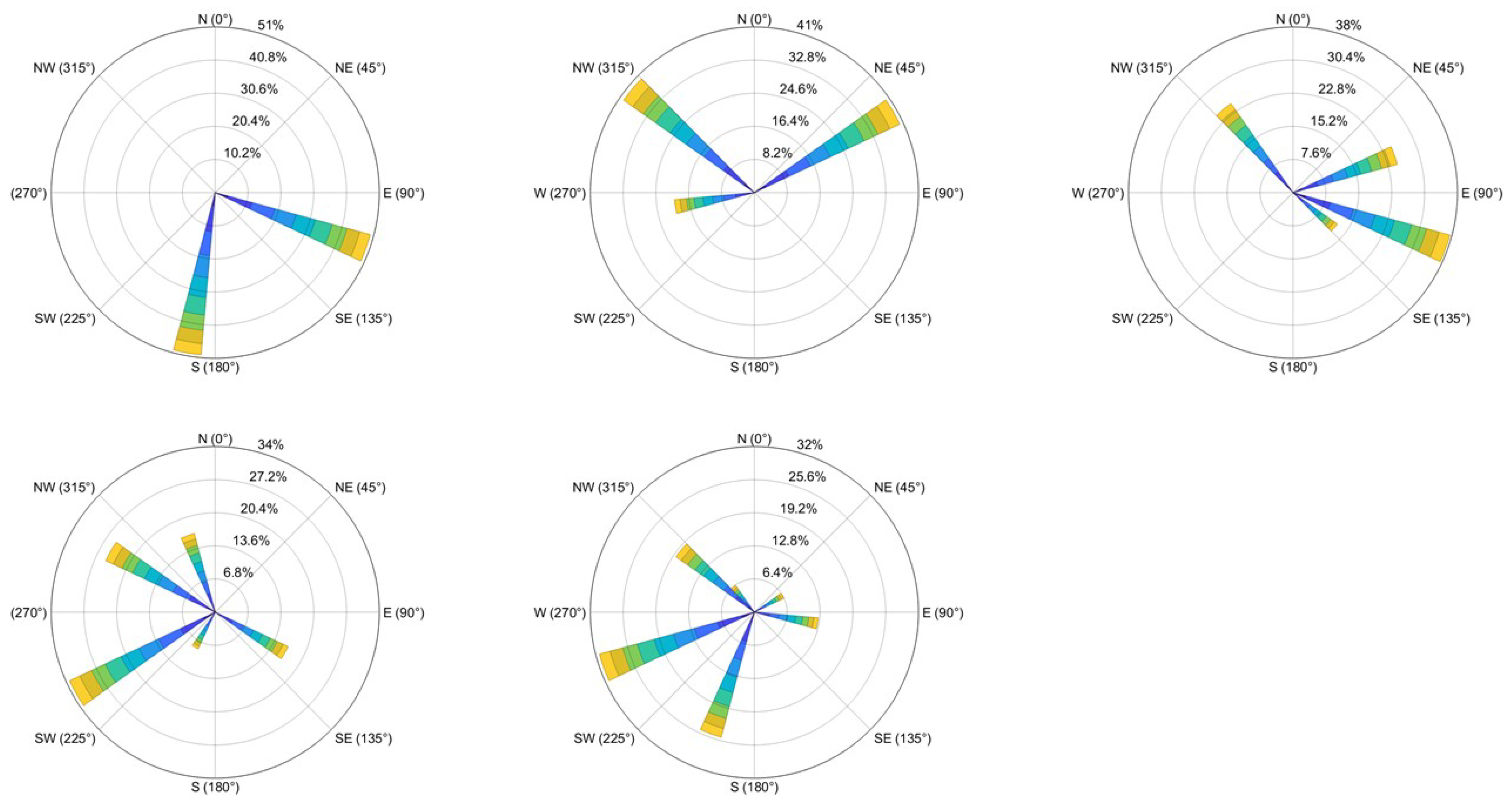 Mathematics 13 02935 g003