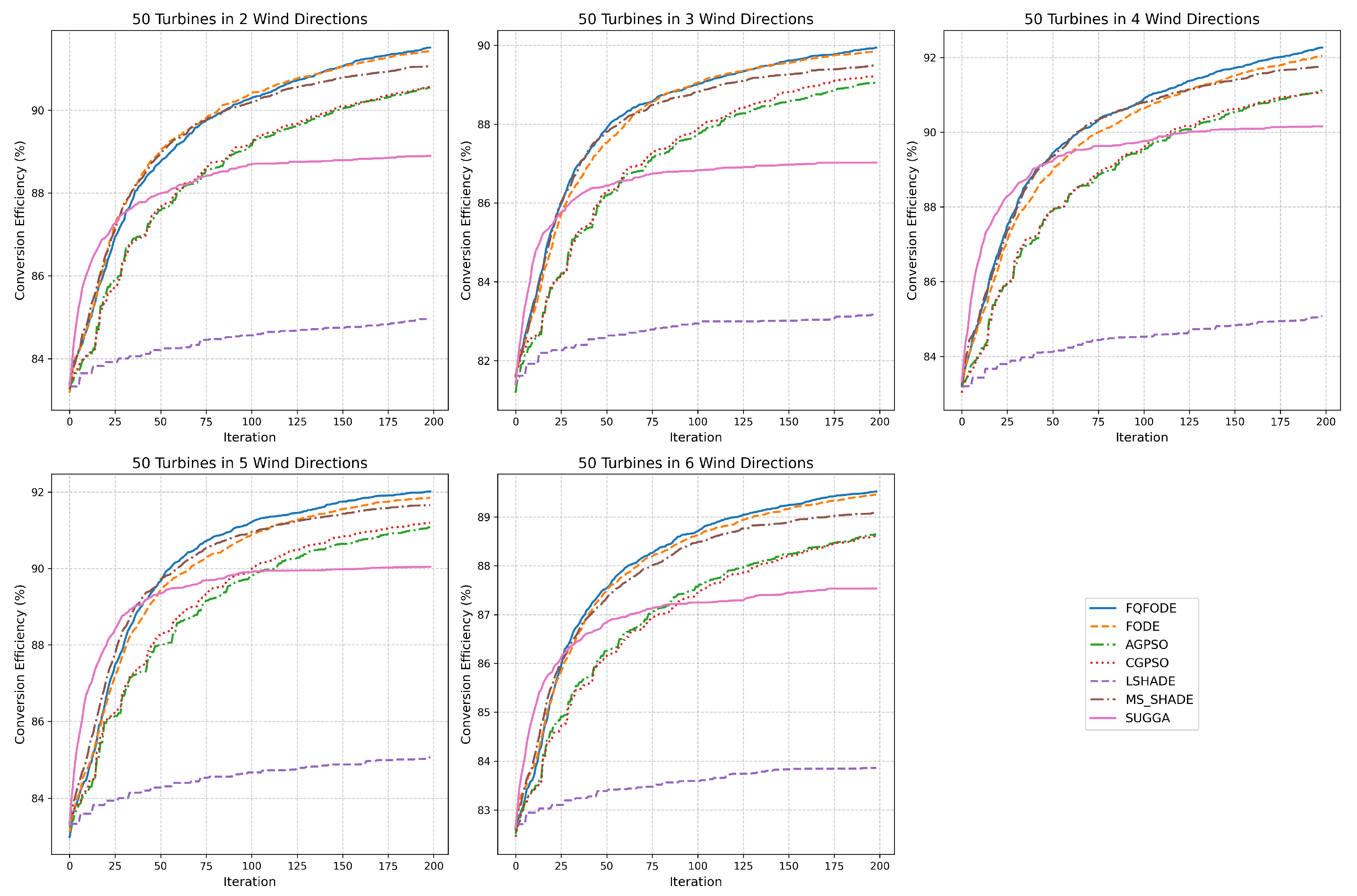 Mathematics 13 02935 g005