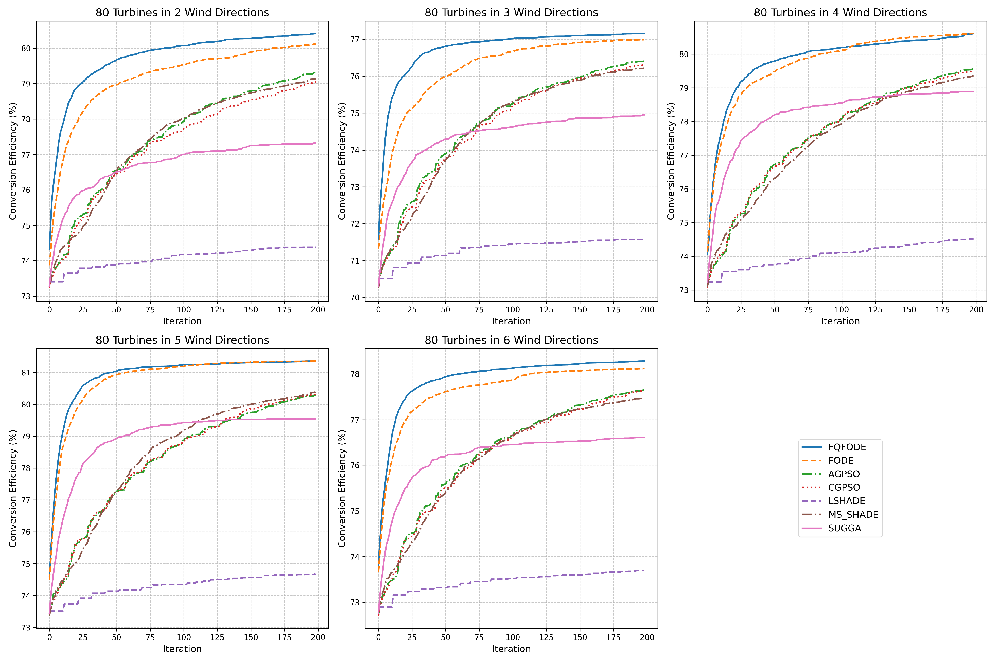 Mathematics 13 02935 g006