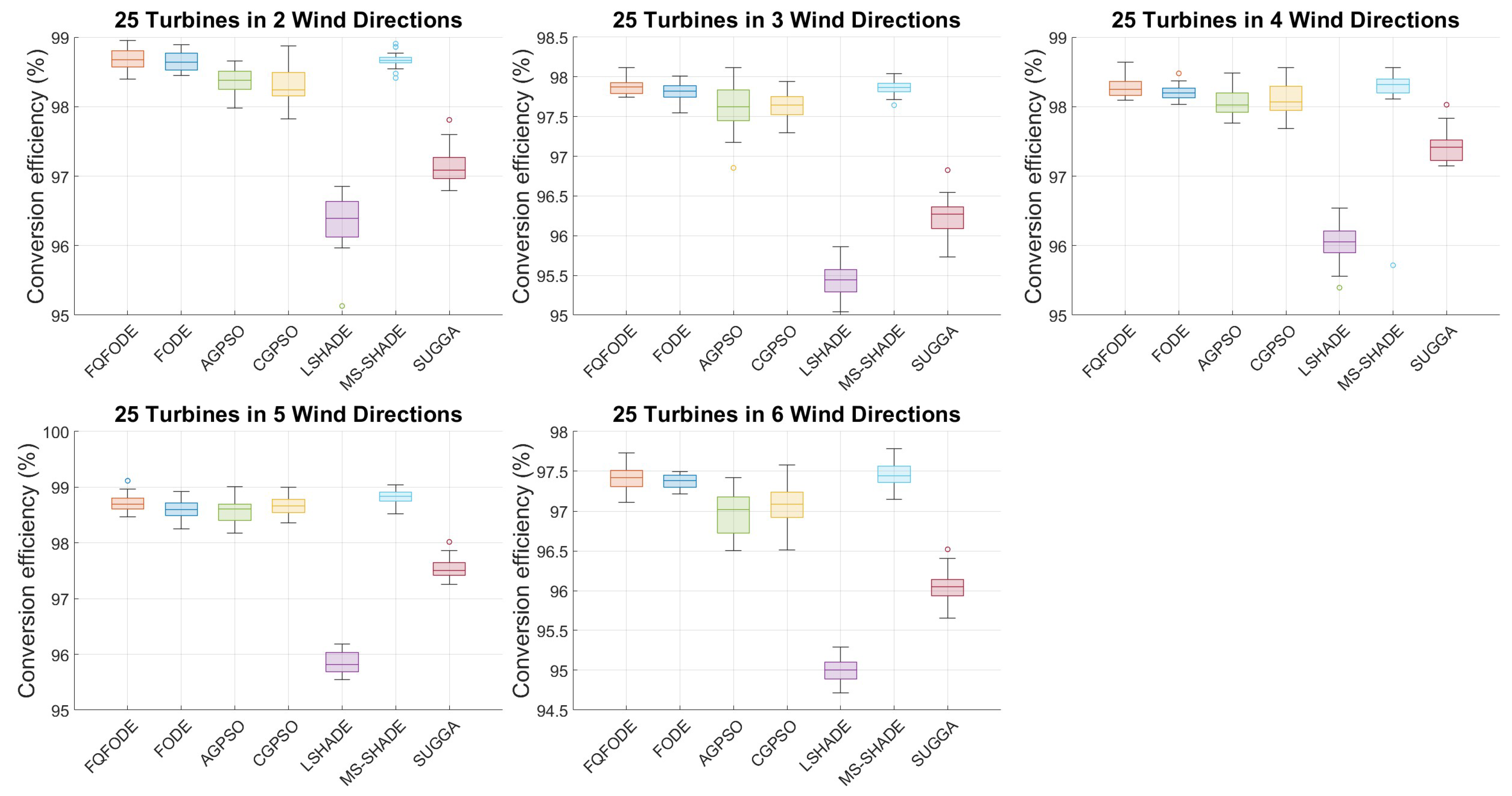 Mathematics 13 02935 g007