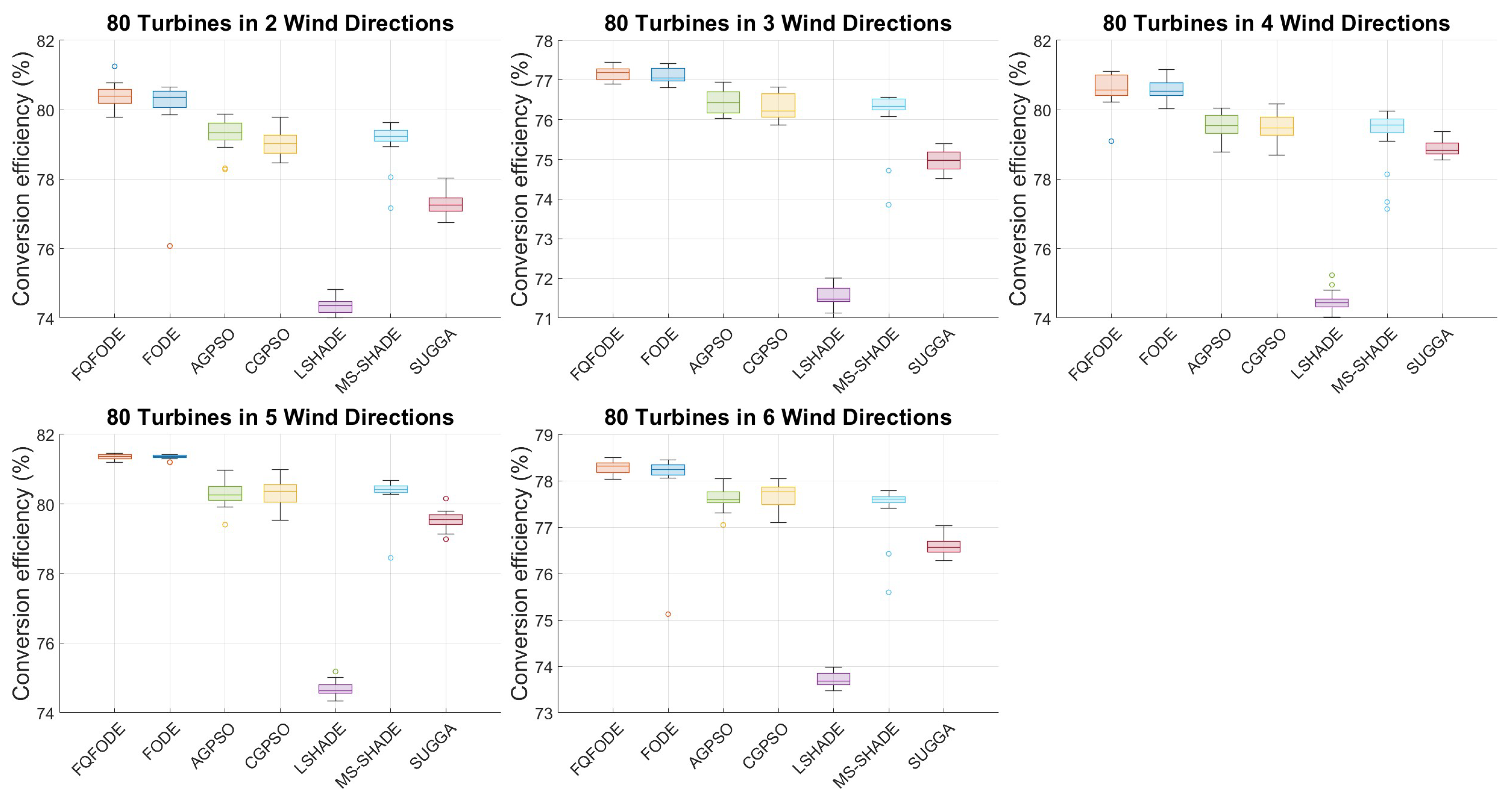 Mathematics 13 02935 g009