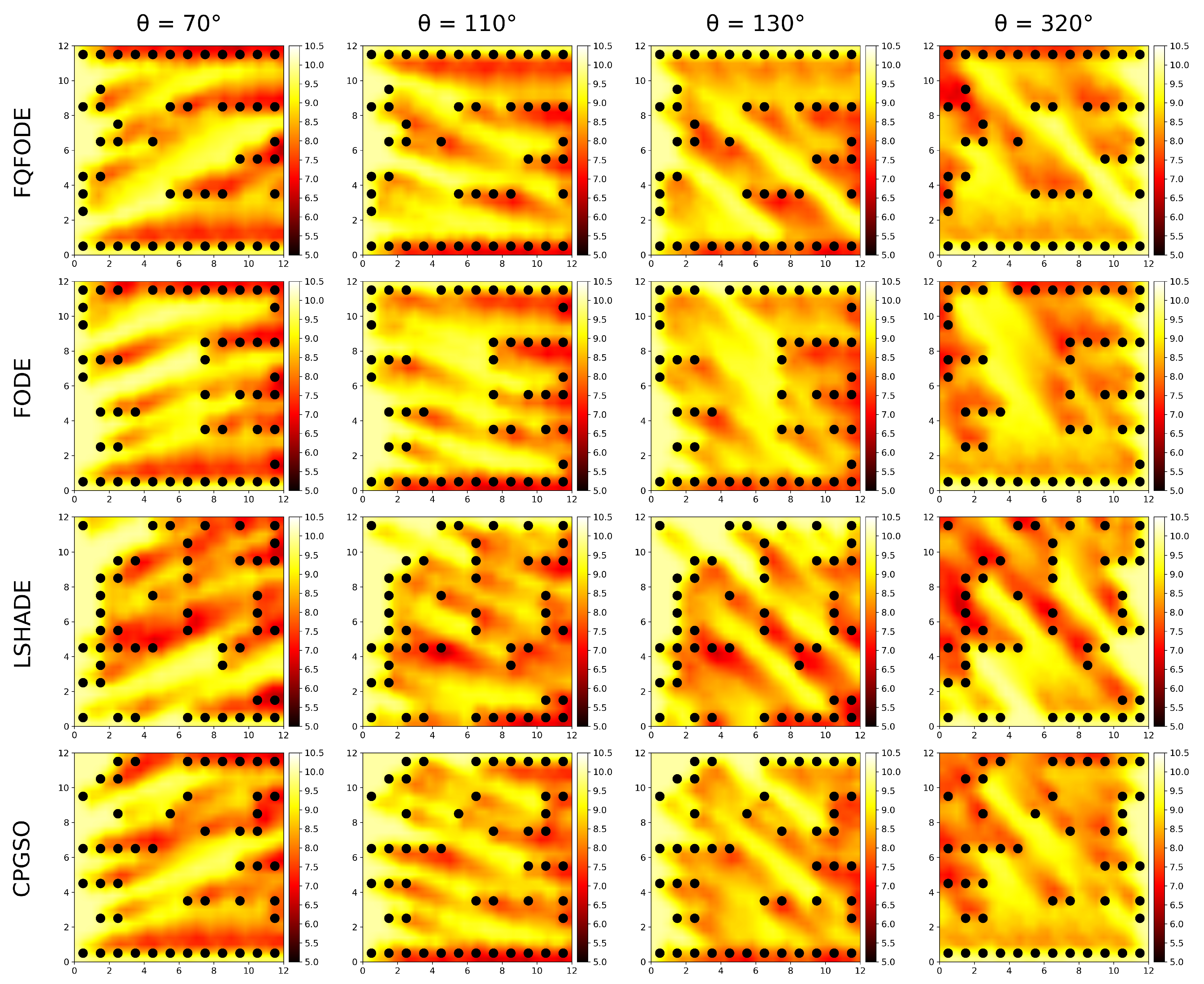 Mathematics 13 02935 g011