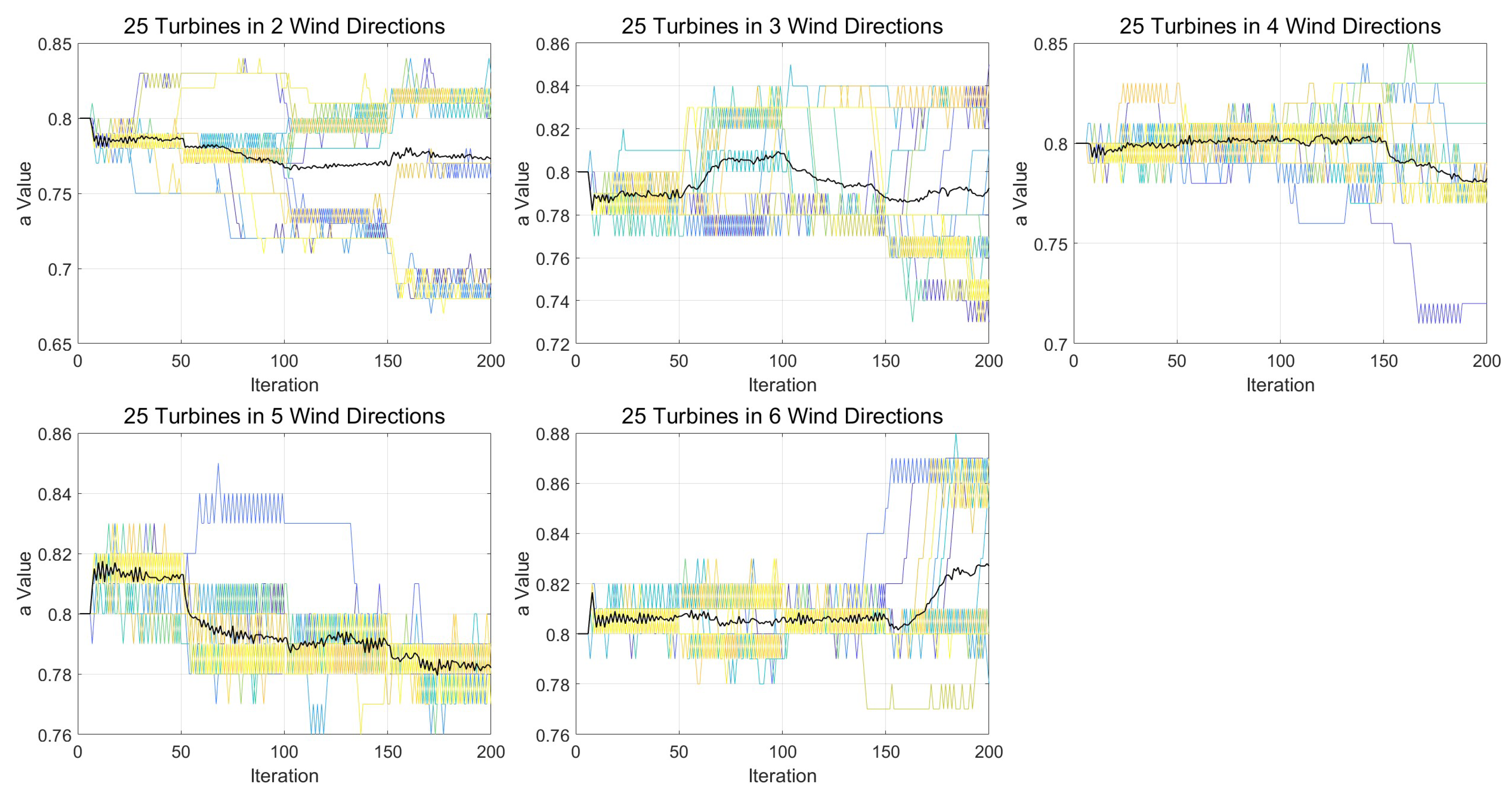 Mathematics 13 02935 g012