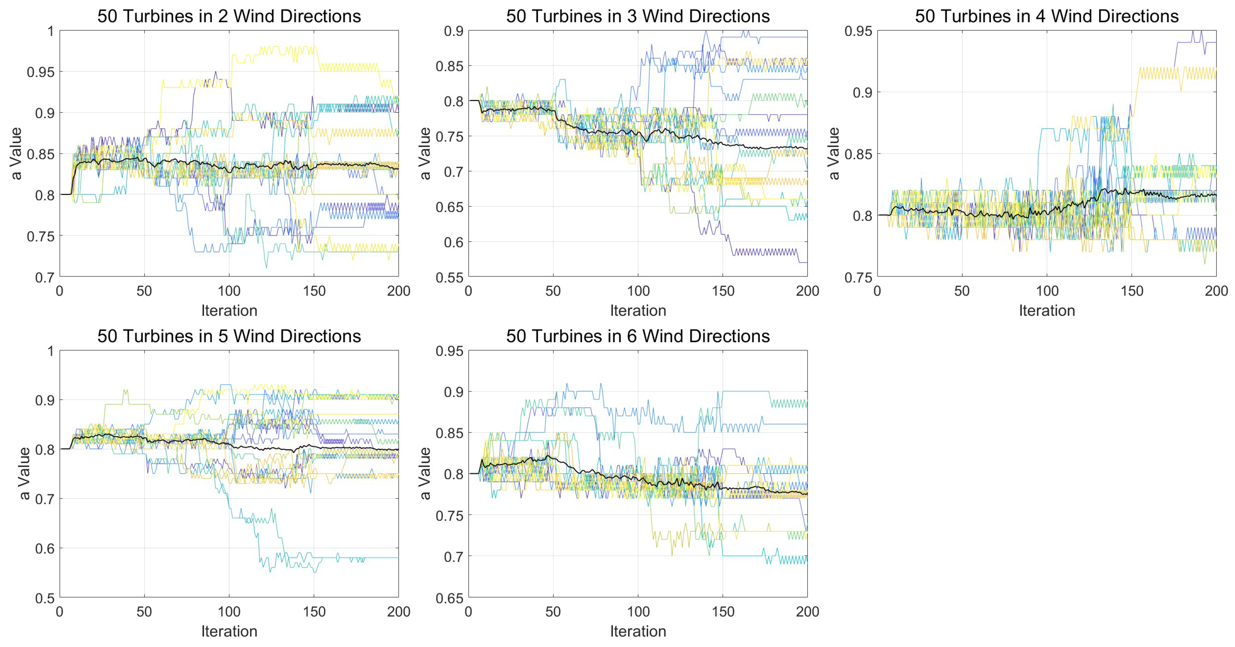 Mathematics 13 02935 g013