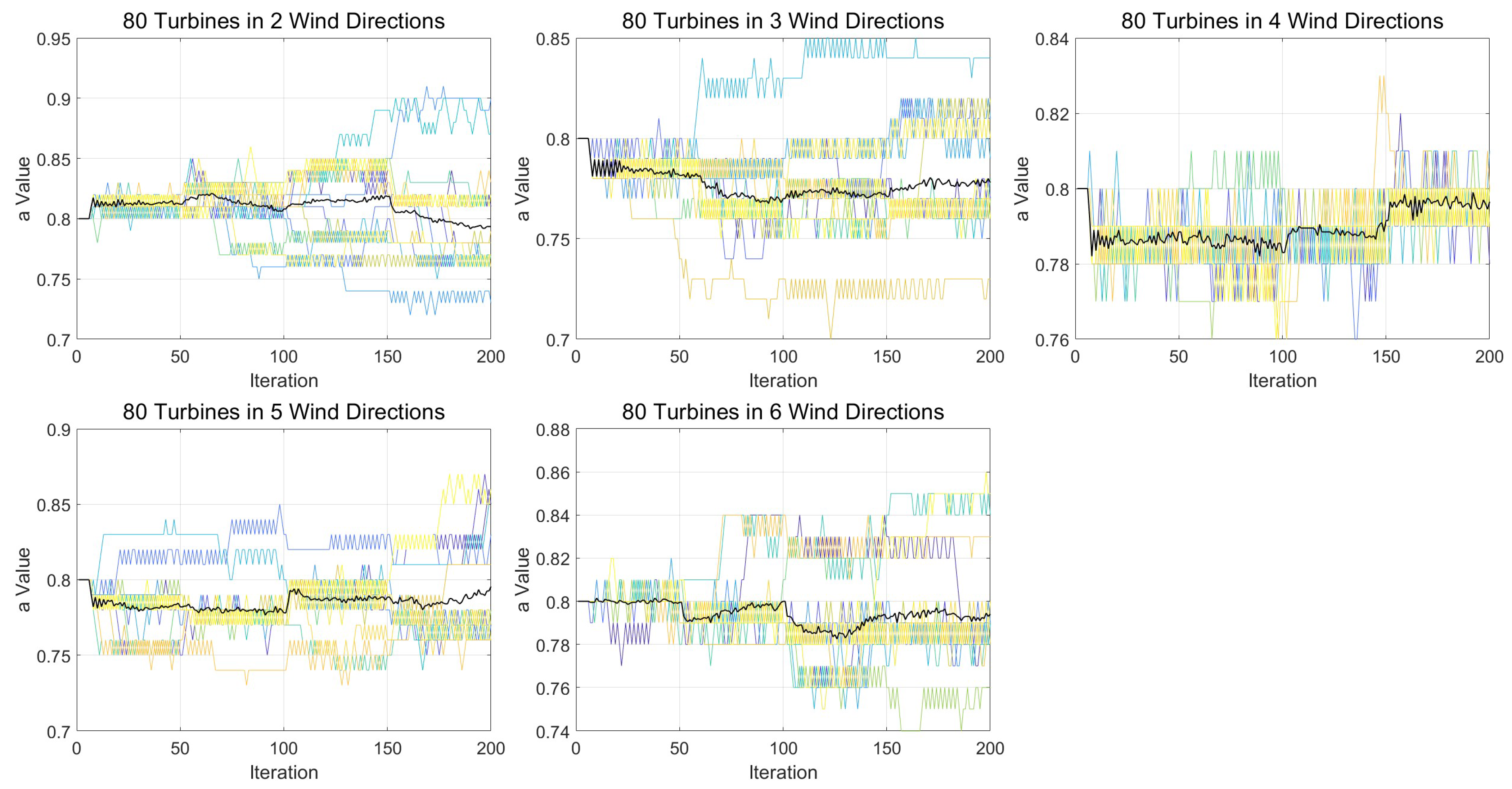 Mathematics 13 02935 g014