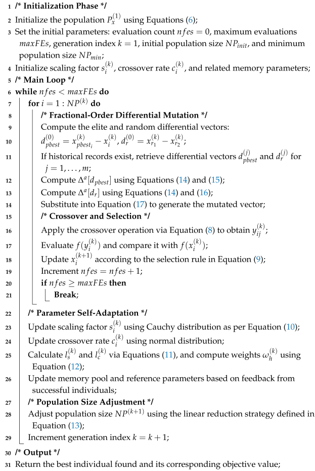 Mathematics 13 02935 i001