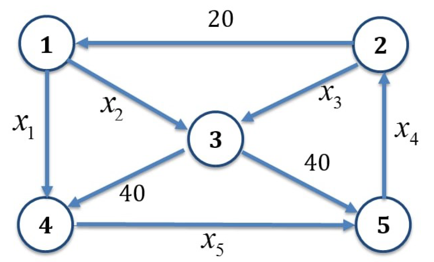 Mathematics 13 02937 g002