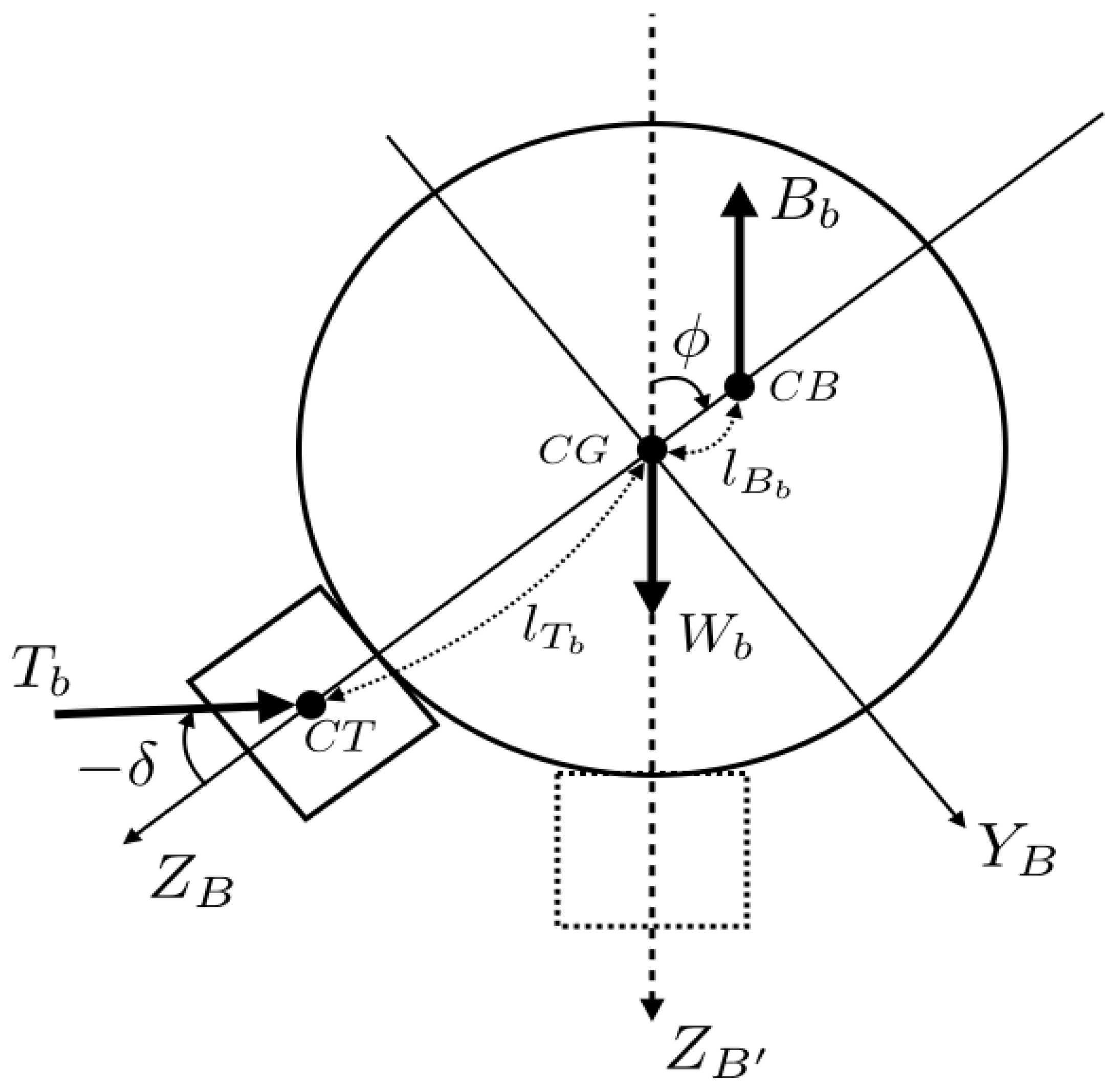 Mathematics 13 02942 g001 Mathematics 13 02942 g001