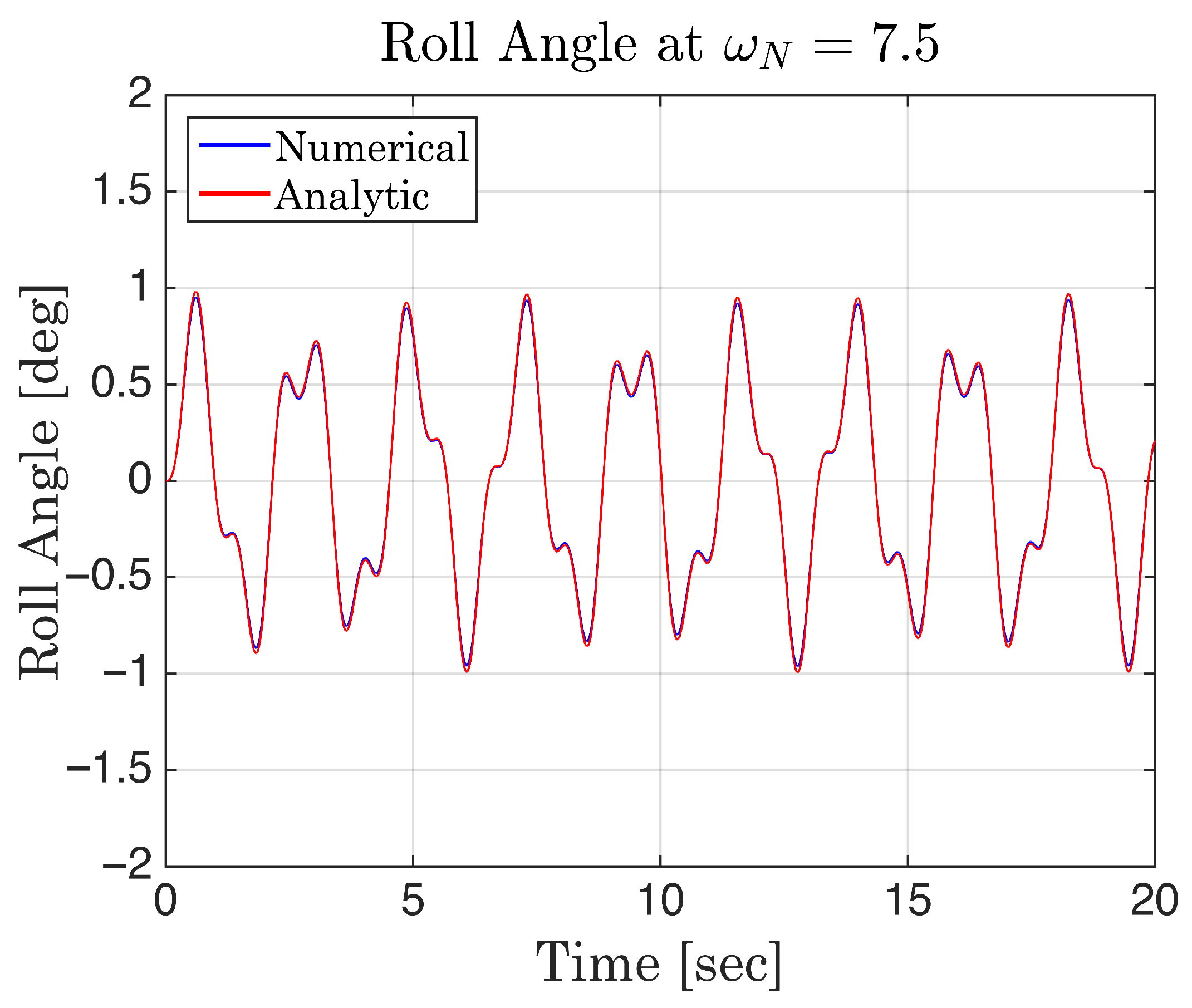 Mathematics 13 02942 g002 Mathematics 13 02942 g002
