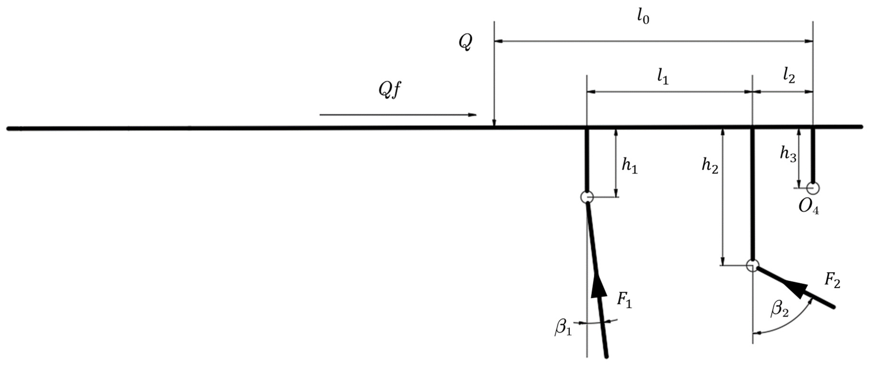 Mathematics 13 02945 g007
