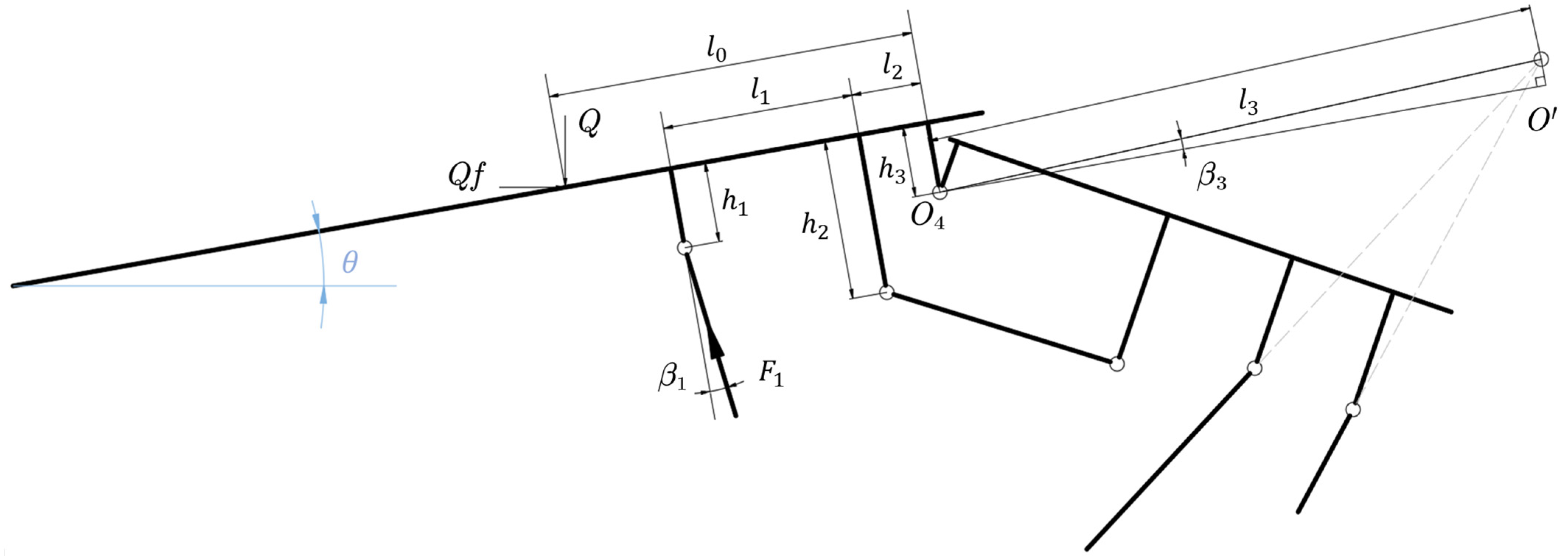 Mathematics 13 02945 g014