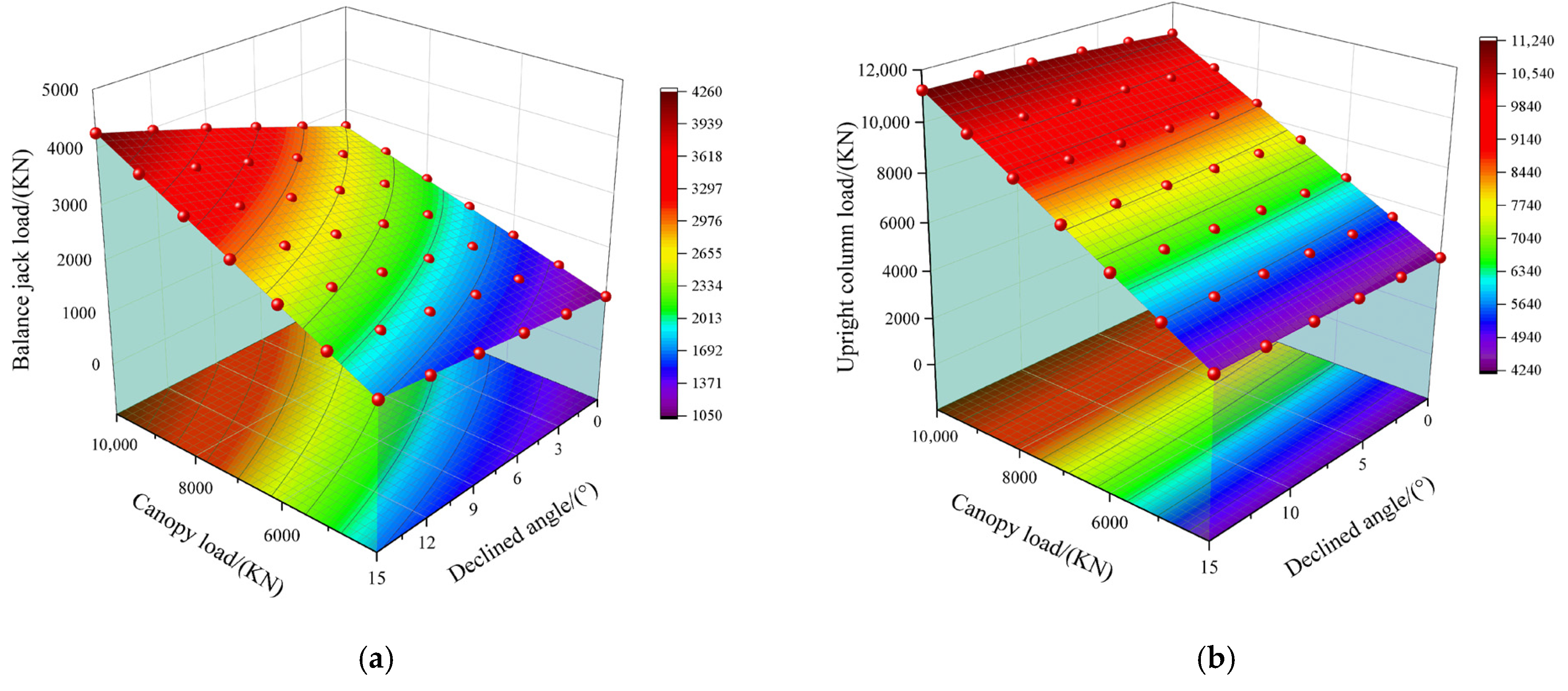 Mathematics 13 02945 g015