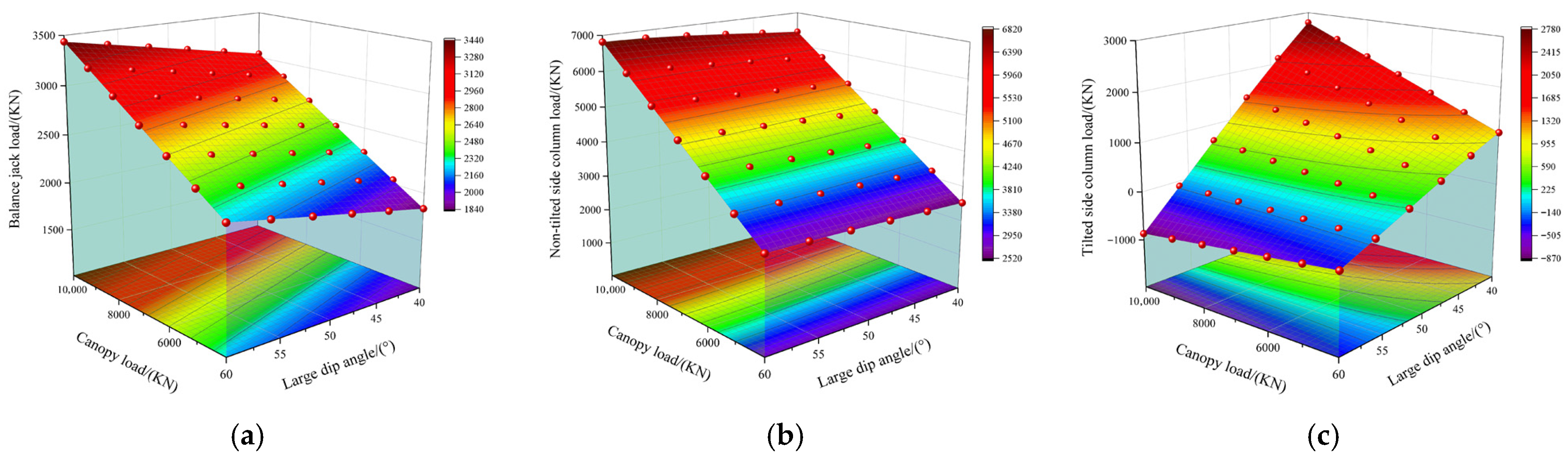 Mathematics 13 02945 g017