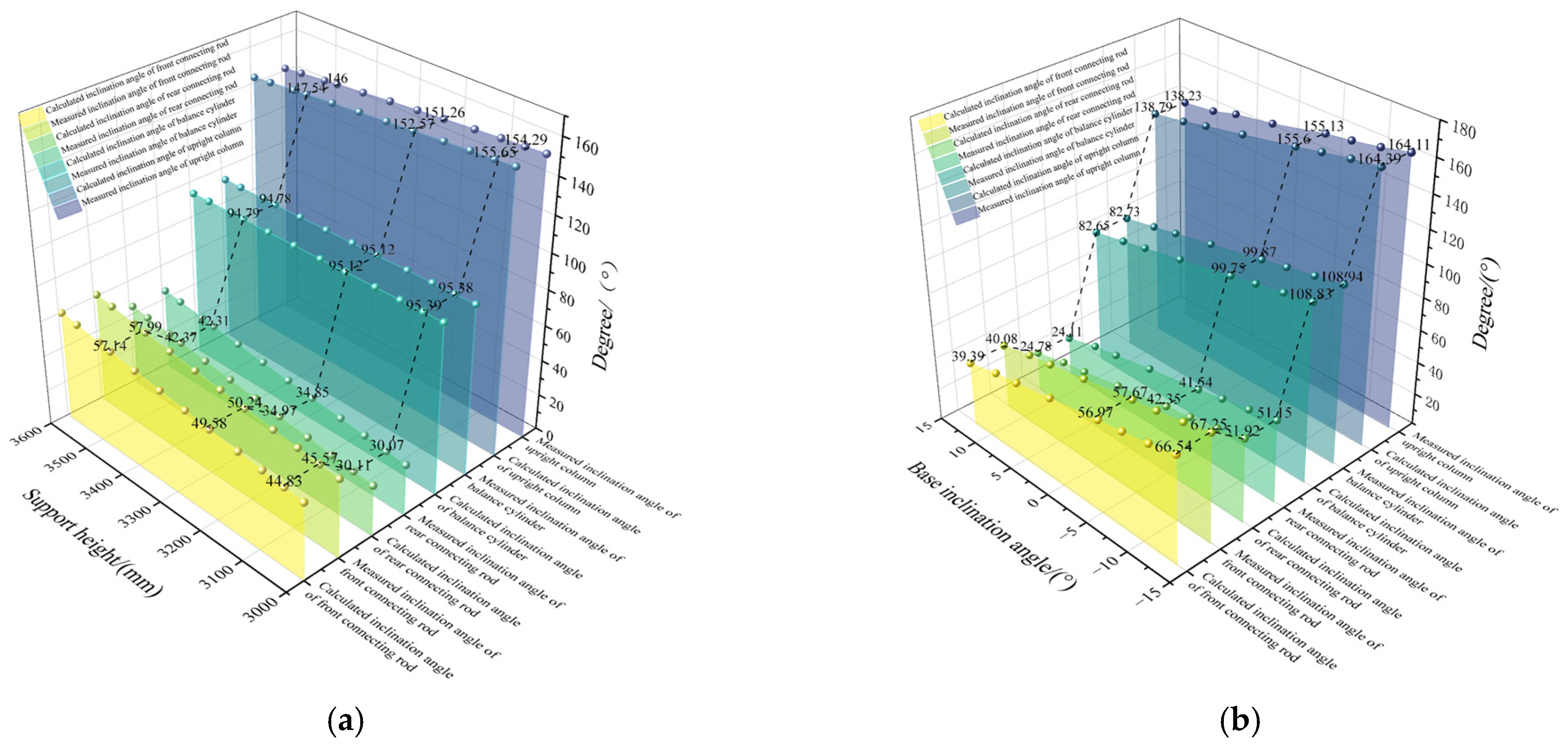 Mathematics 13 02945 g019