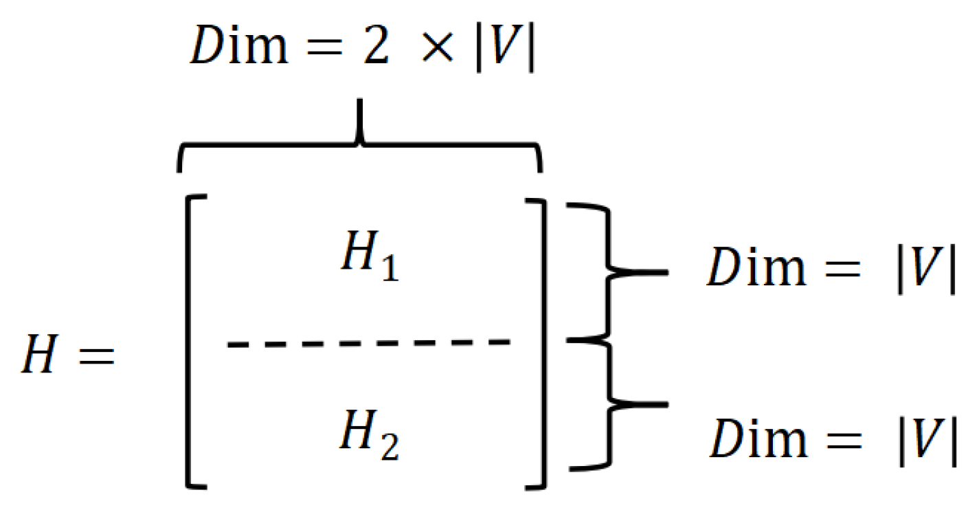 Mathematics 13 02946 g002 Mathematics 13 02946 g002