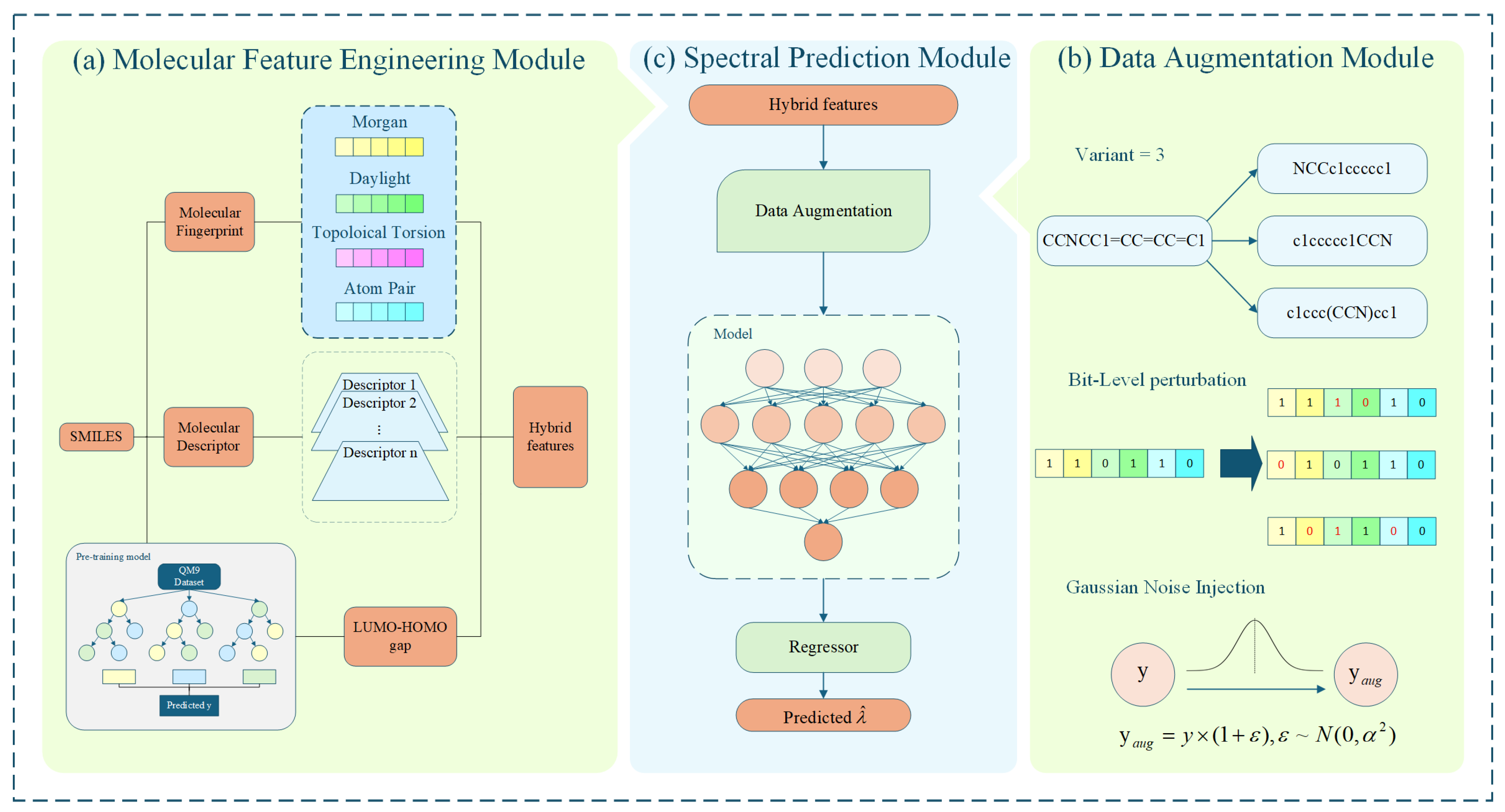 Mathematics 13 02947 g001 Mathematics 13 02947 g001