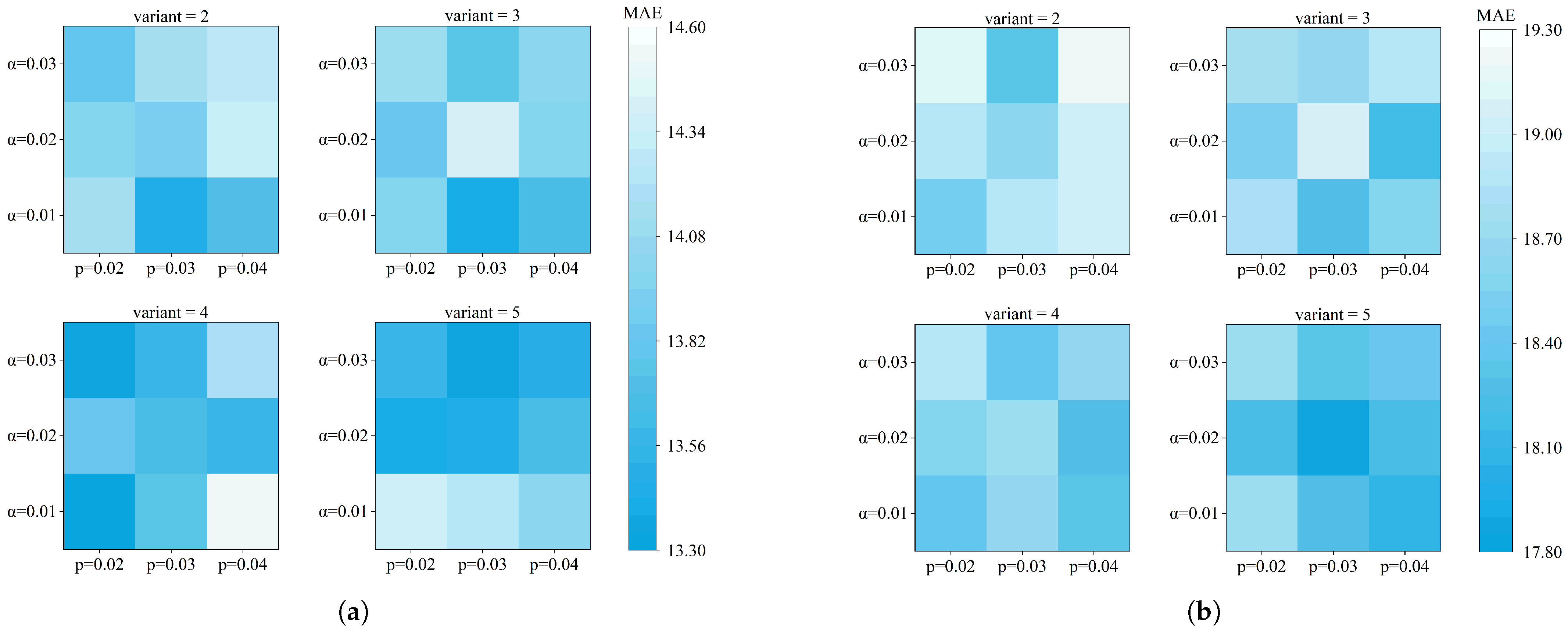 Mathematics 13 02947 g003 Mathematics 13 02947 g003