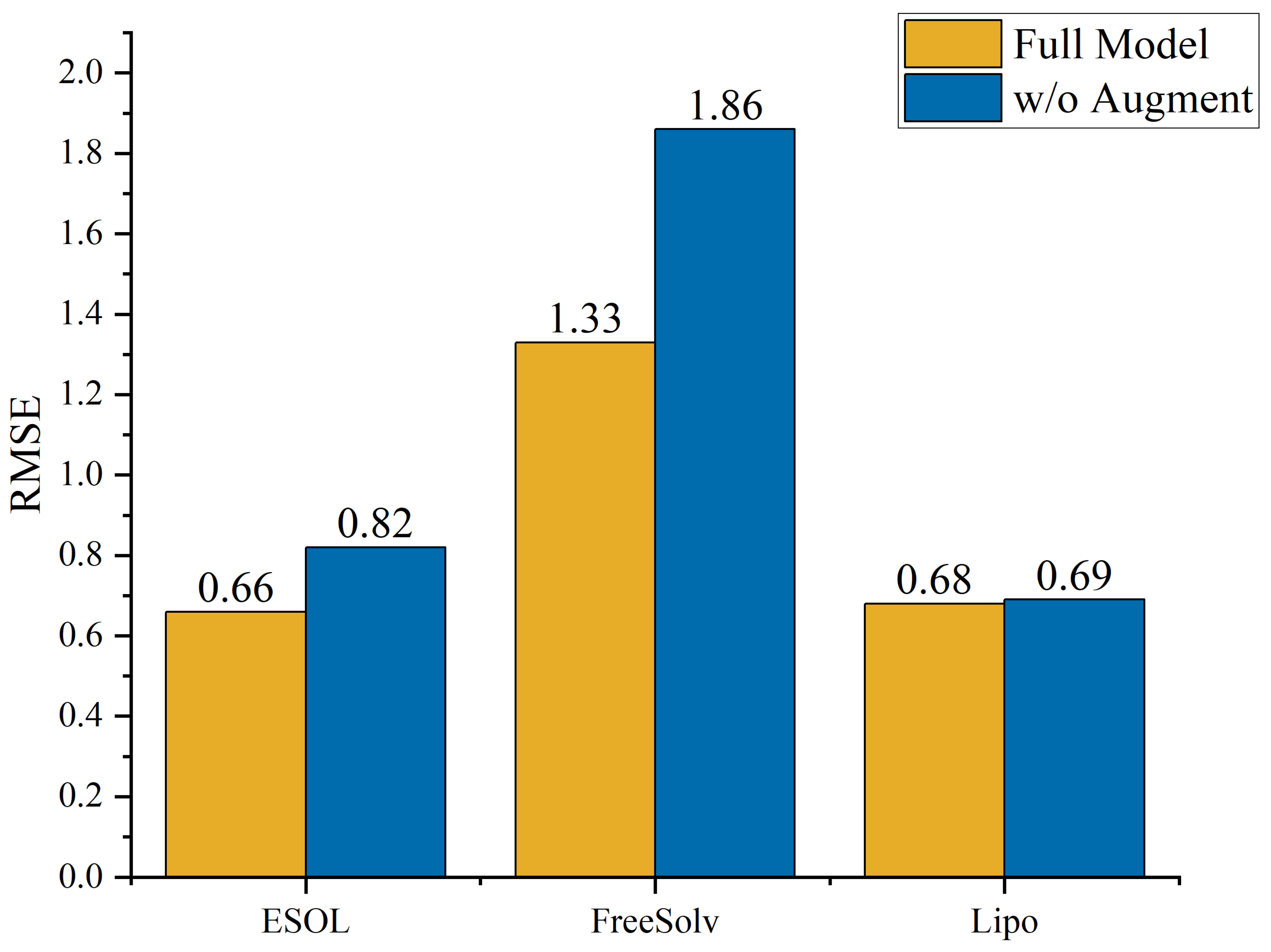 Mathematics 13 02947 g006 Mathematics 13 02947 g006
