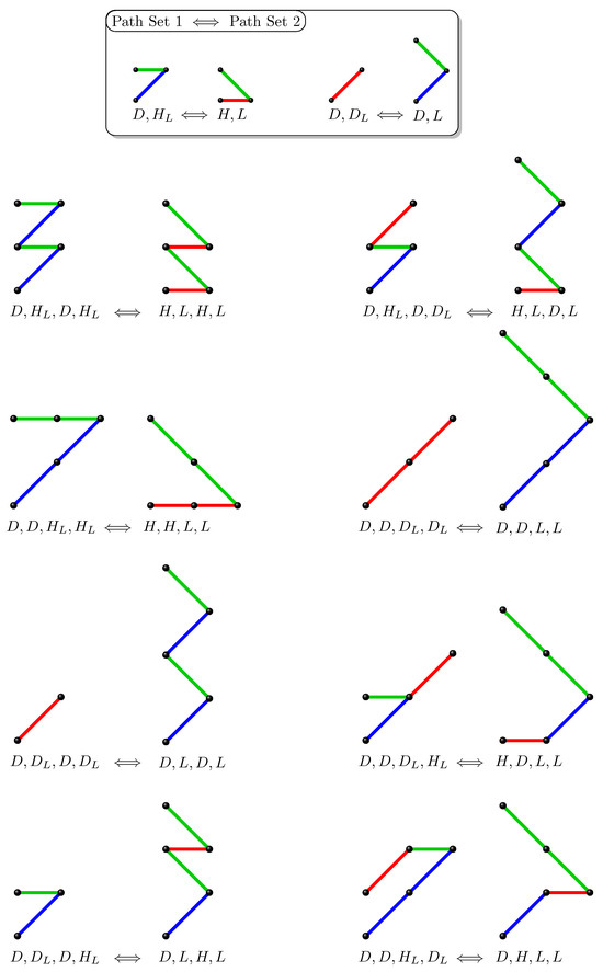 Mathematics 13 02949 g003