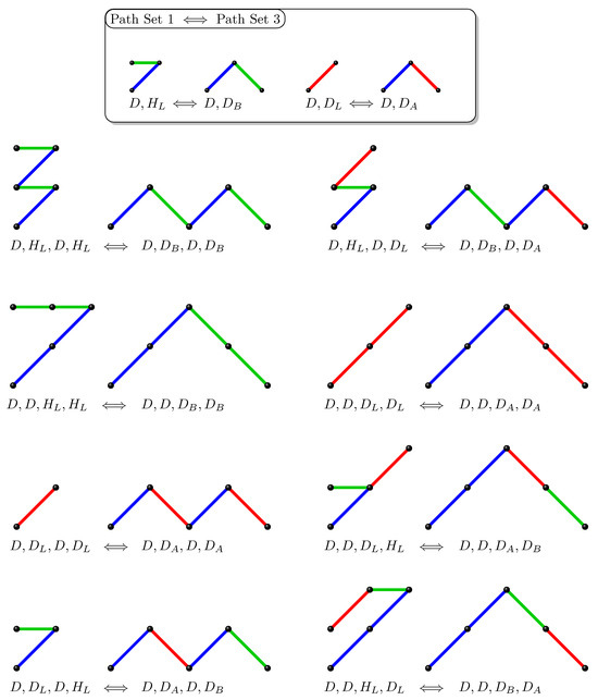 Mathematics 13 02949 g004