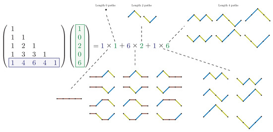 Mathematics 13 02949 g007