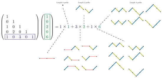Mathematics 13 02949 g009