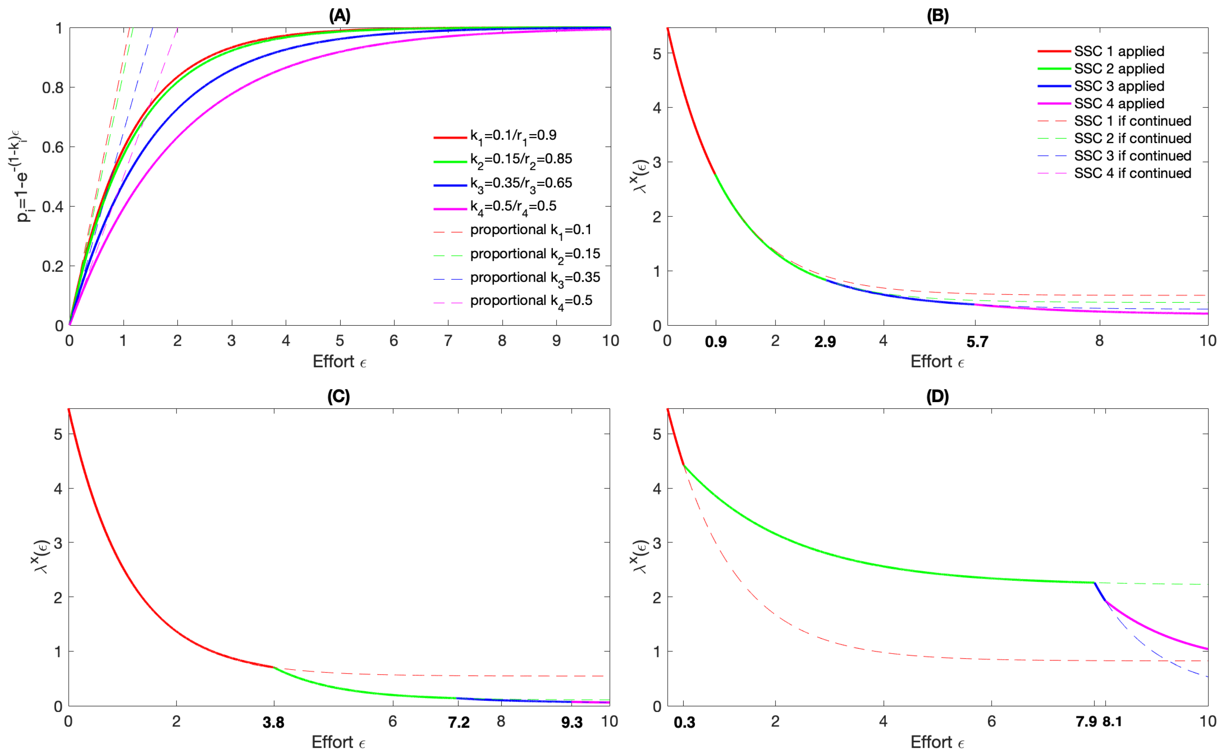 Mathematics 13 02952 g001