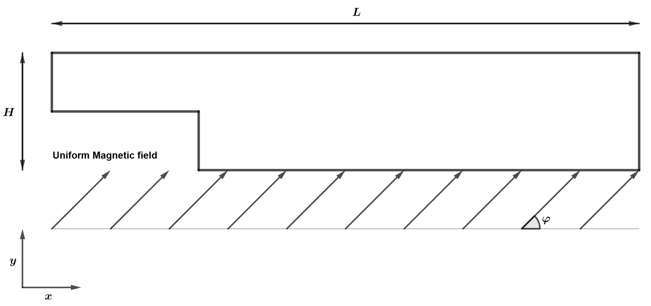 Mathematics 13 02953 g002