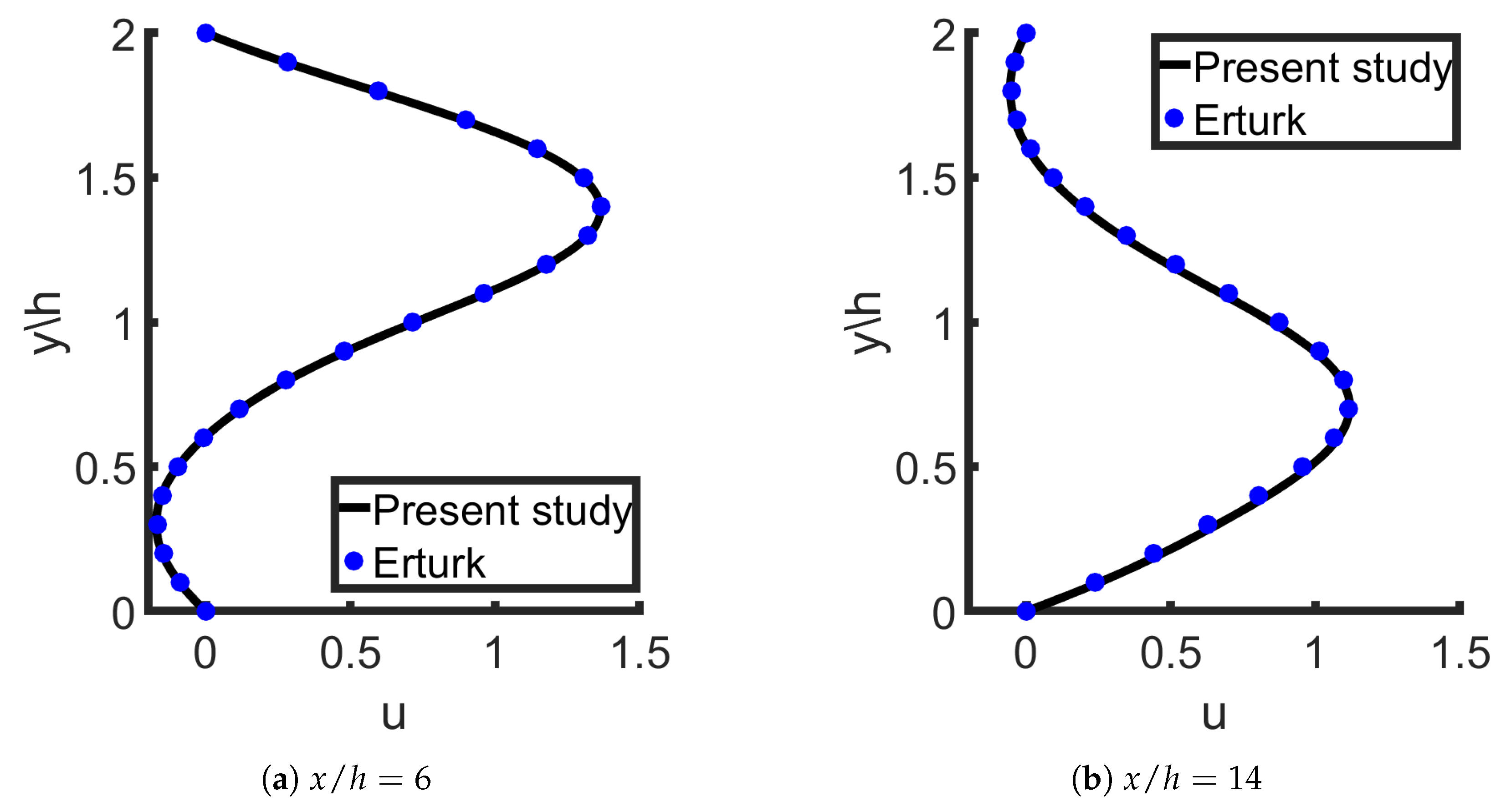 Mathematics 13 02953 g008