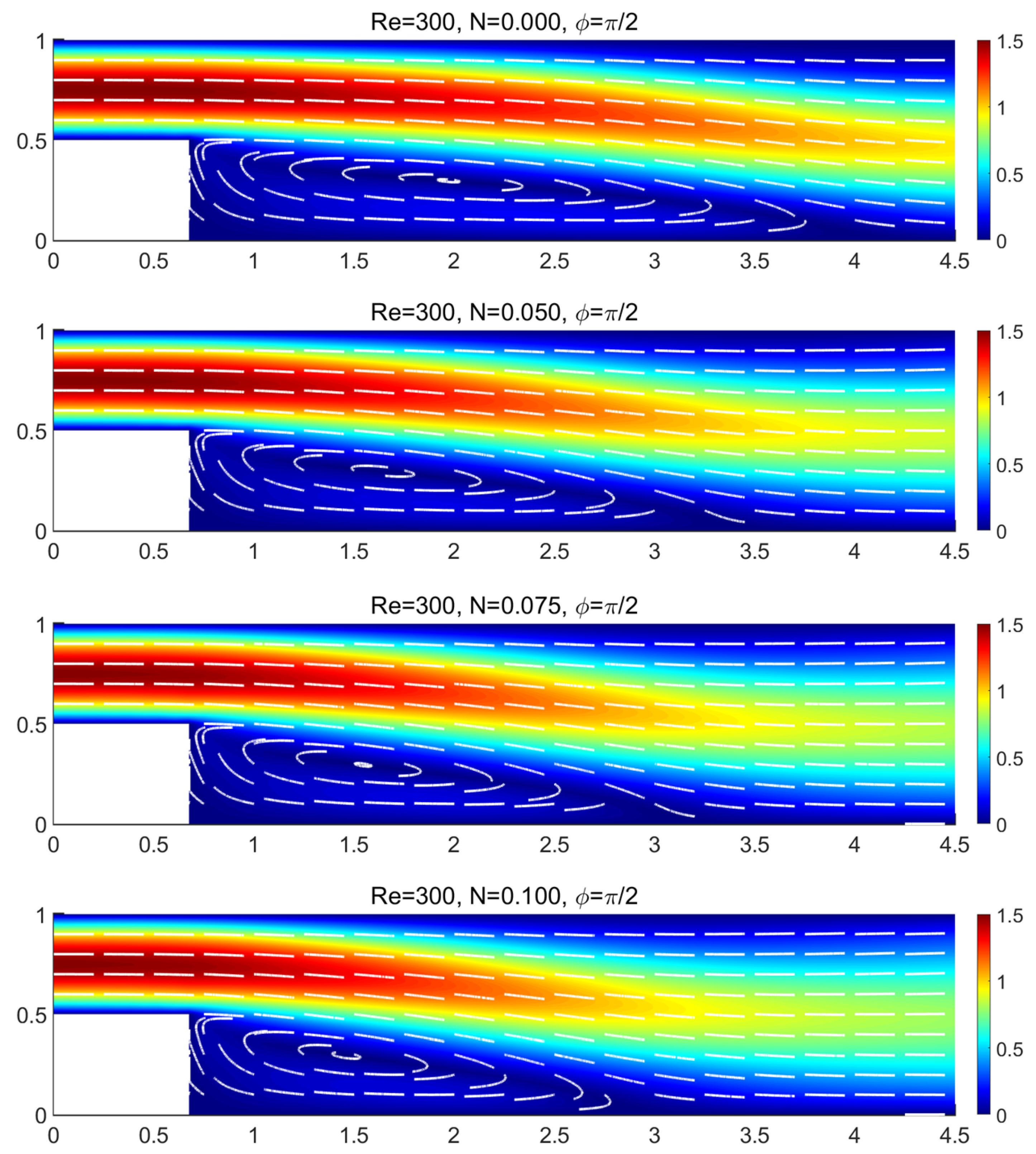 Mathematics 13 02953 g012