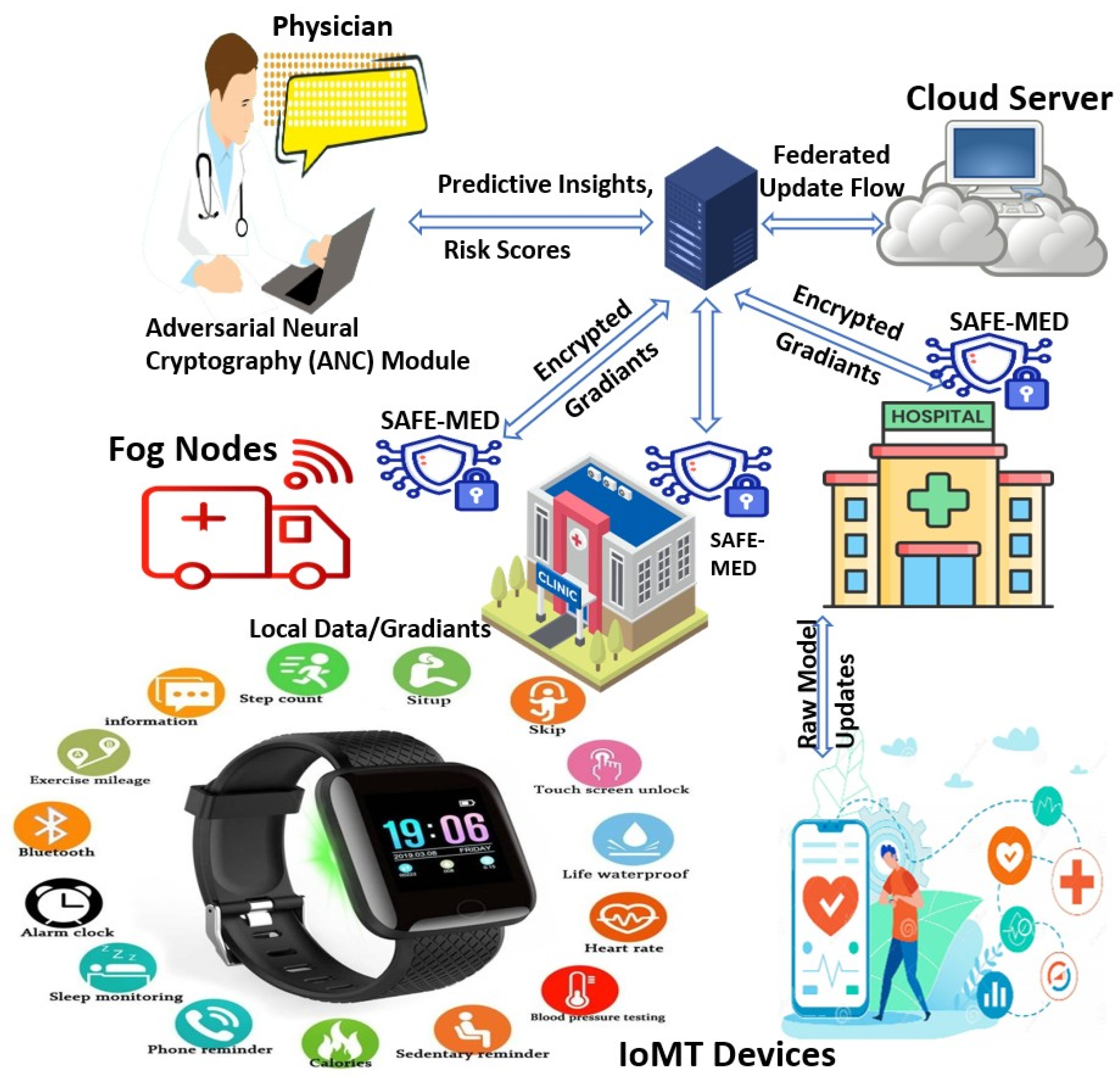 Mathematics 13 02954 g001