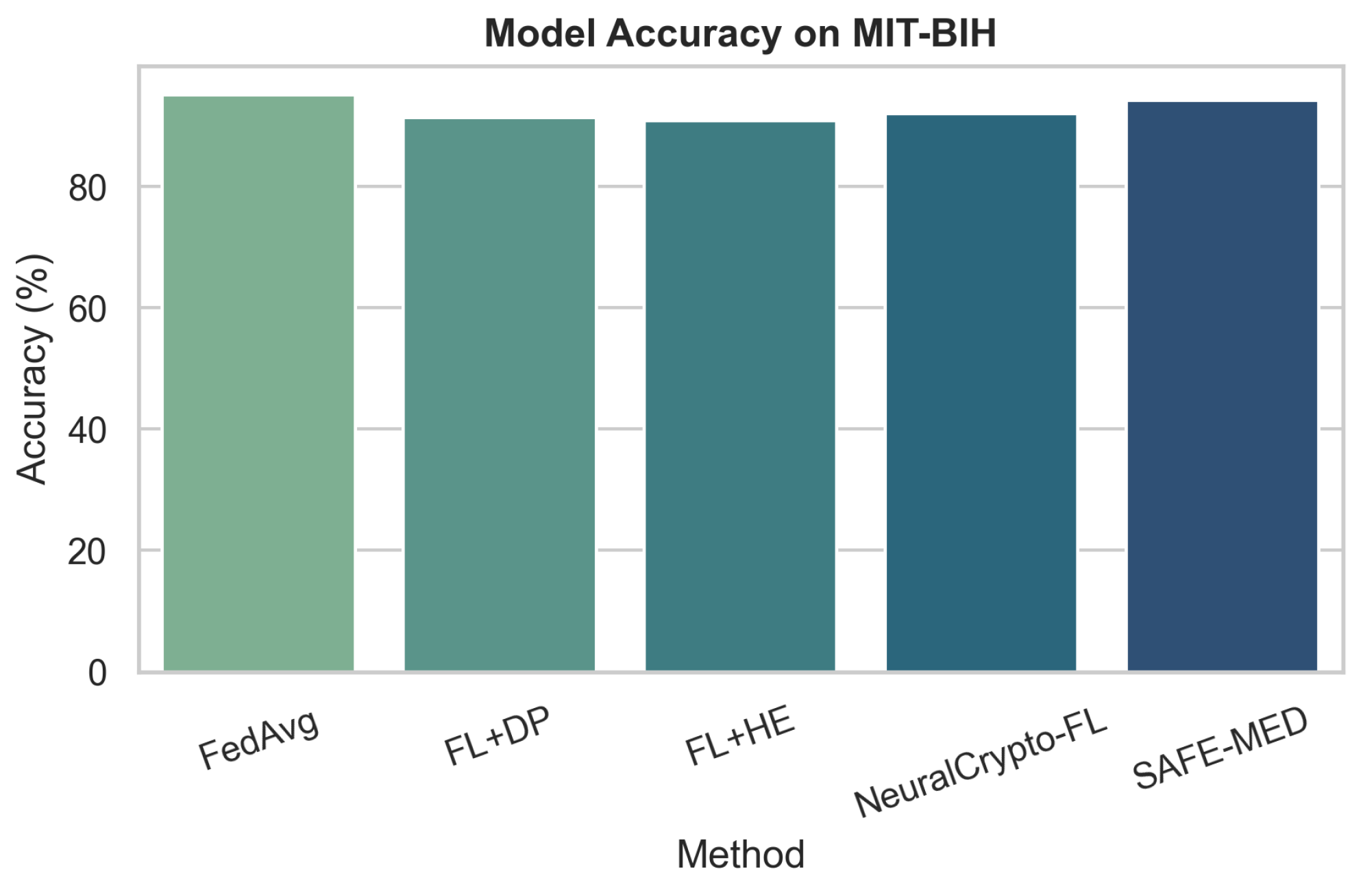 Mathematics 13 02954 g003