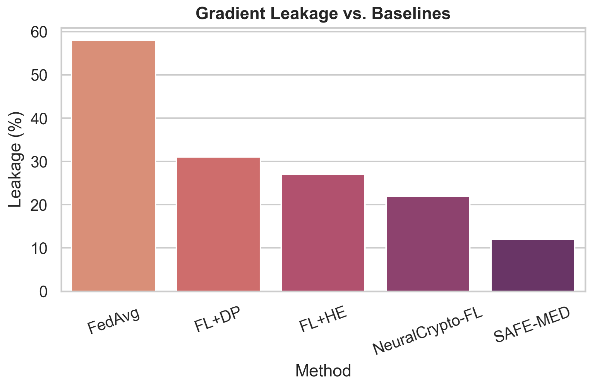 Mathematics 13 02954 g004