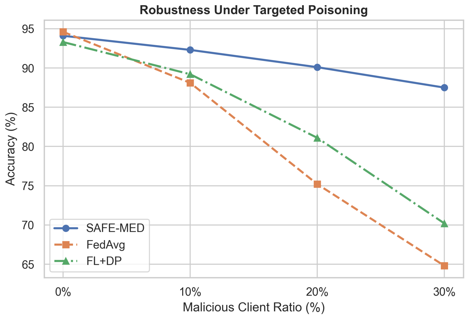 Mathematics 13 02954 g005
