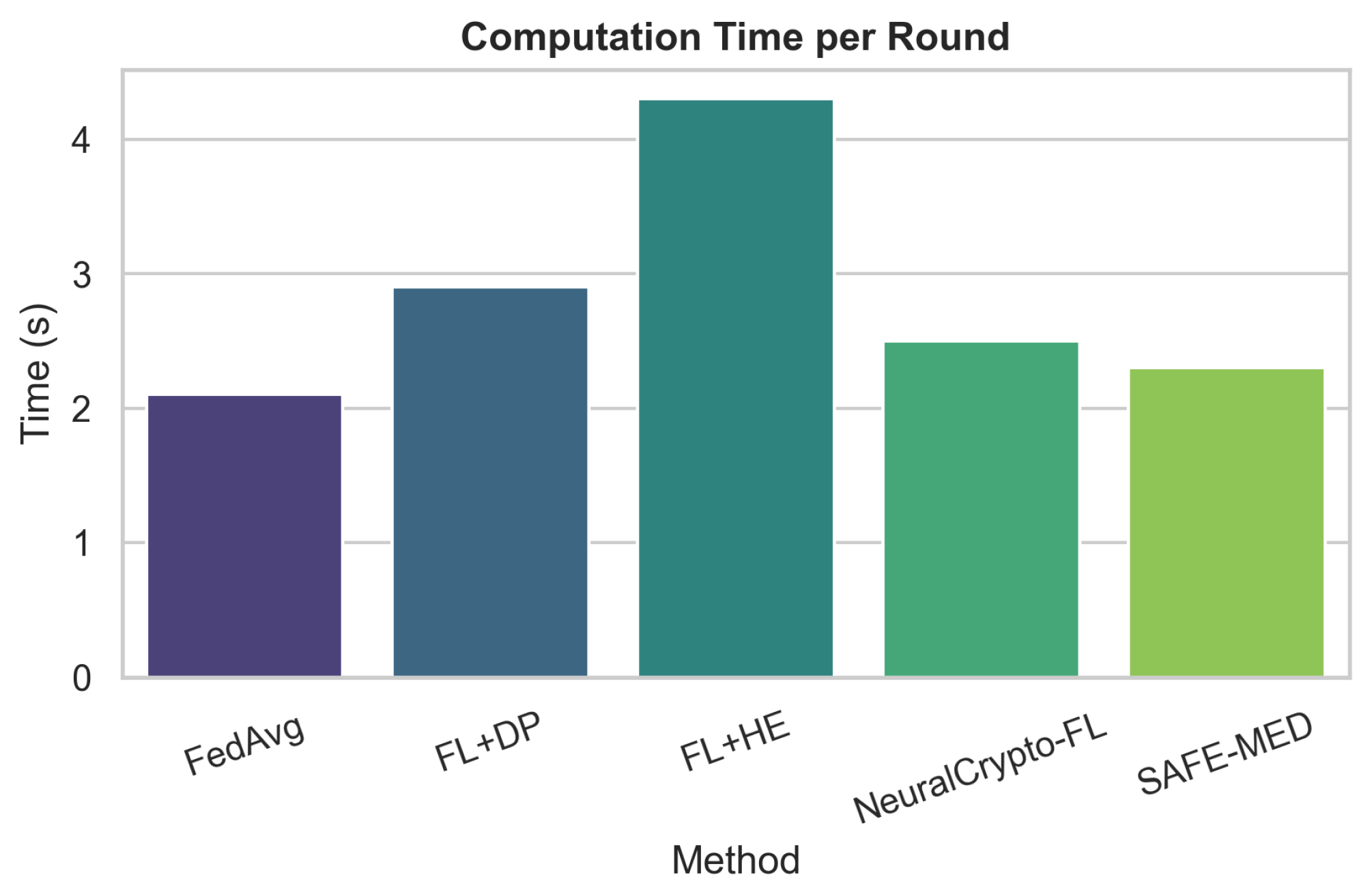 Mathematics 13 02954 g007