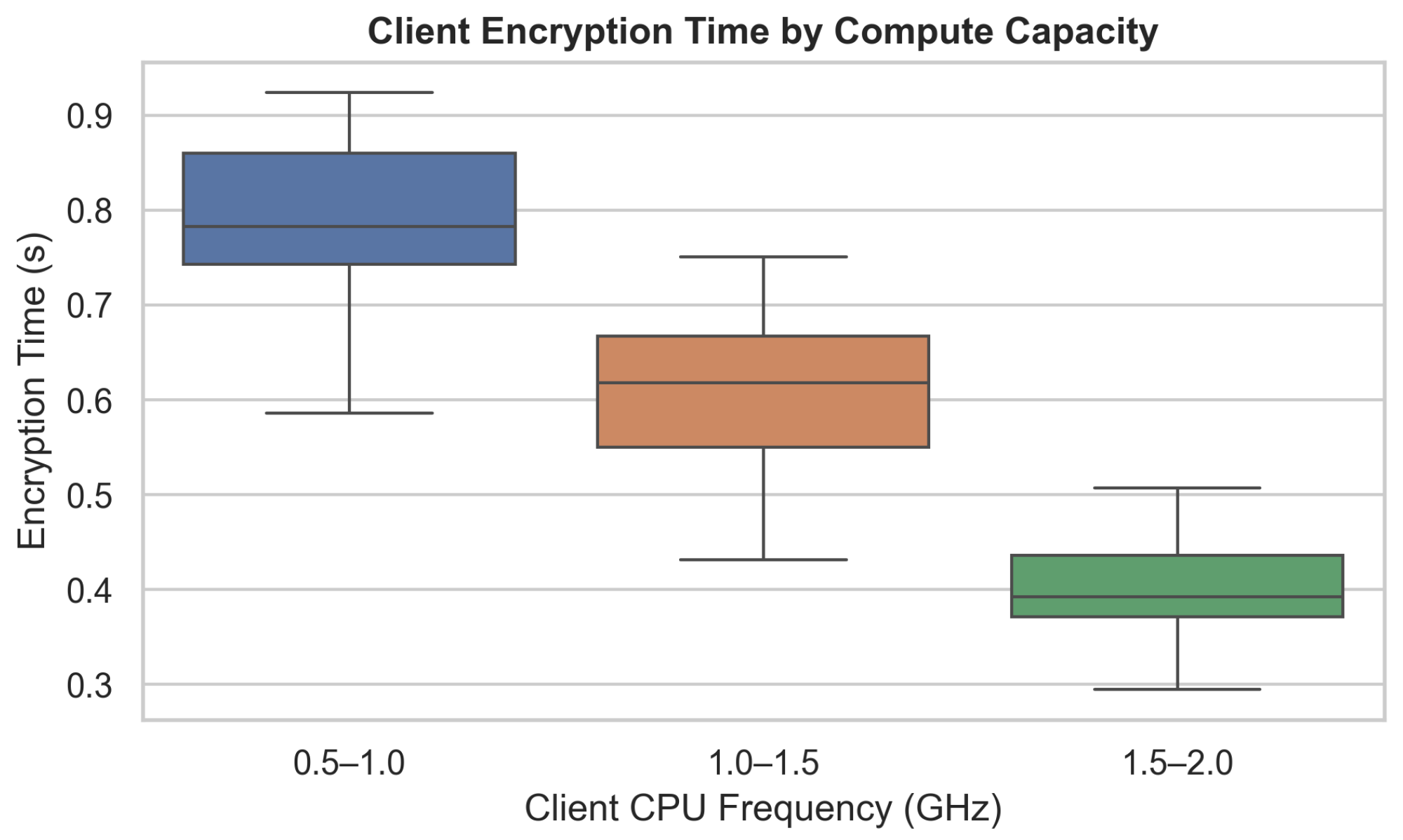 Mathematics 13 02954 g008