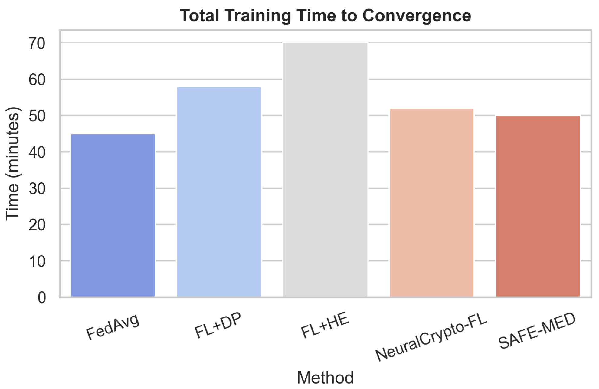 Mathematics 13 02954 g009