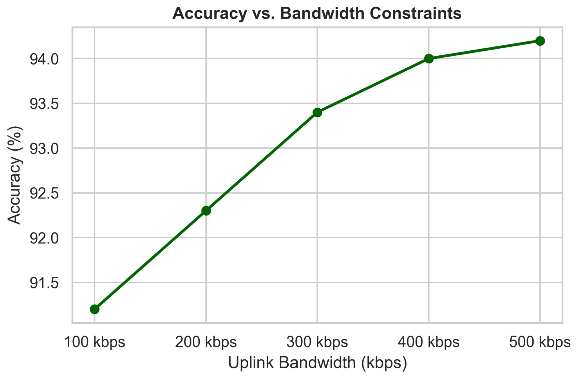 Mathematics 13 02954 g010