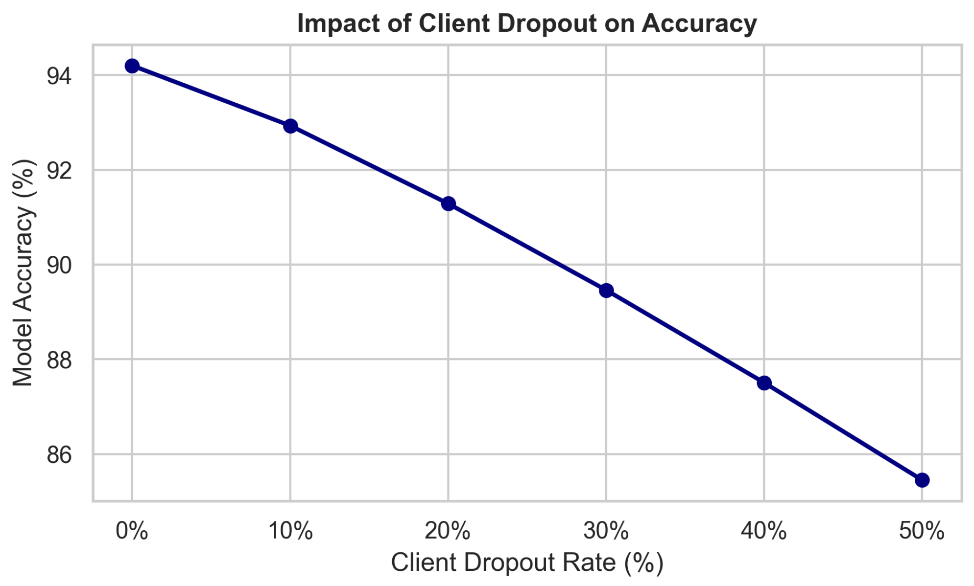 Mathematics 13 02954 g011