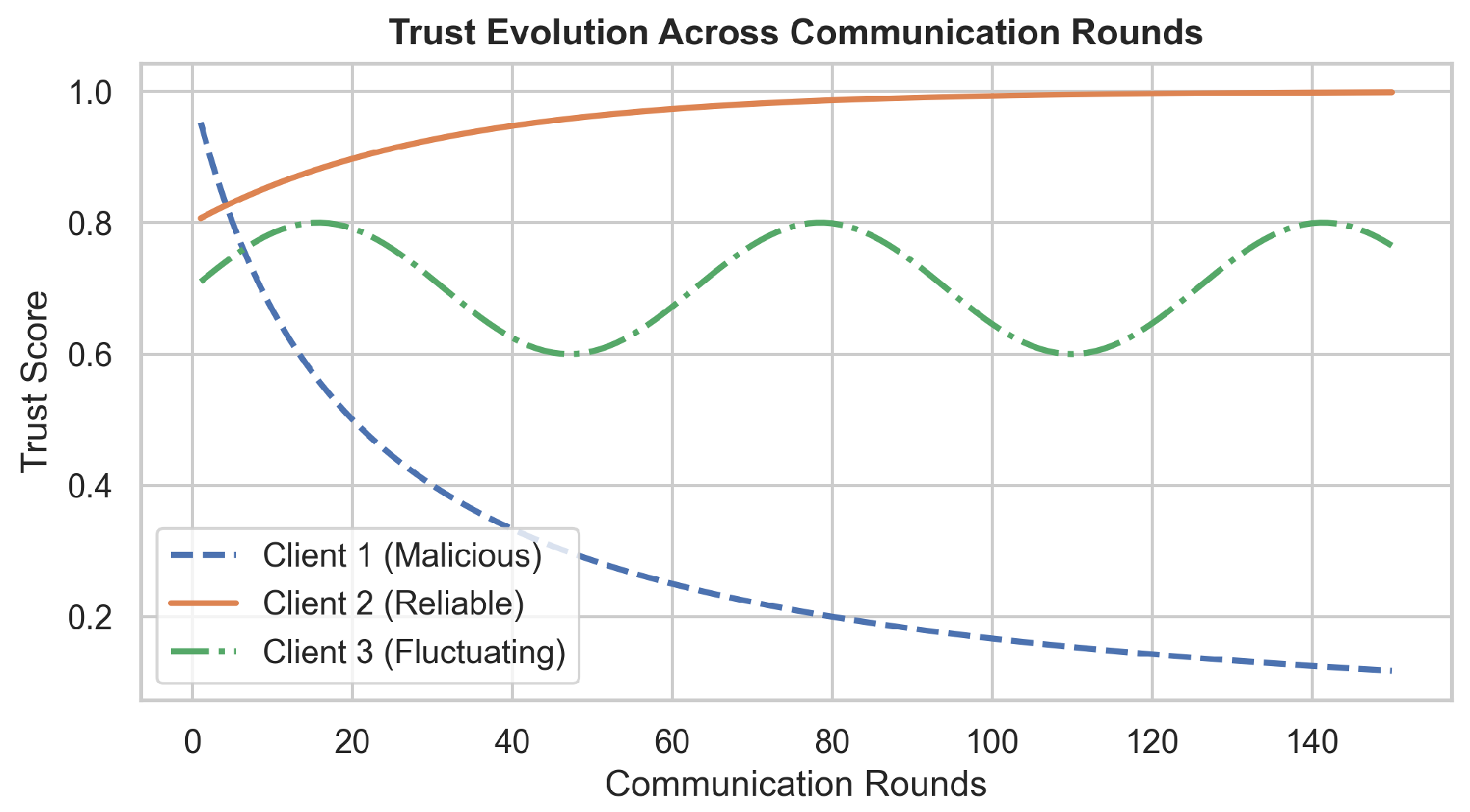 Mathematics 13 02954 g012