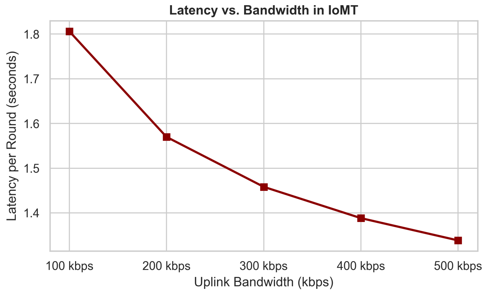 Mathematics 13 02954 g013