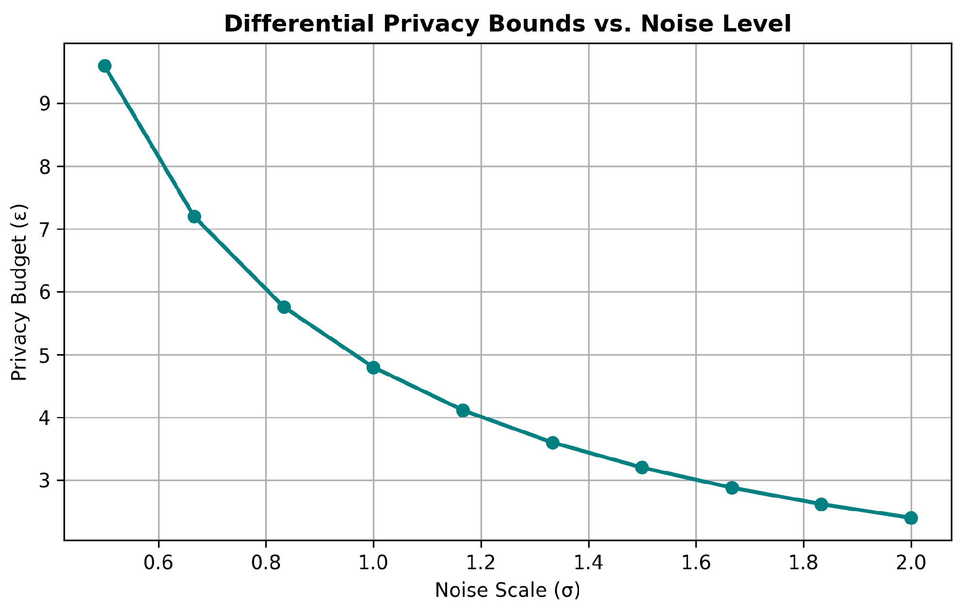 Mathematics 13 02954 g014