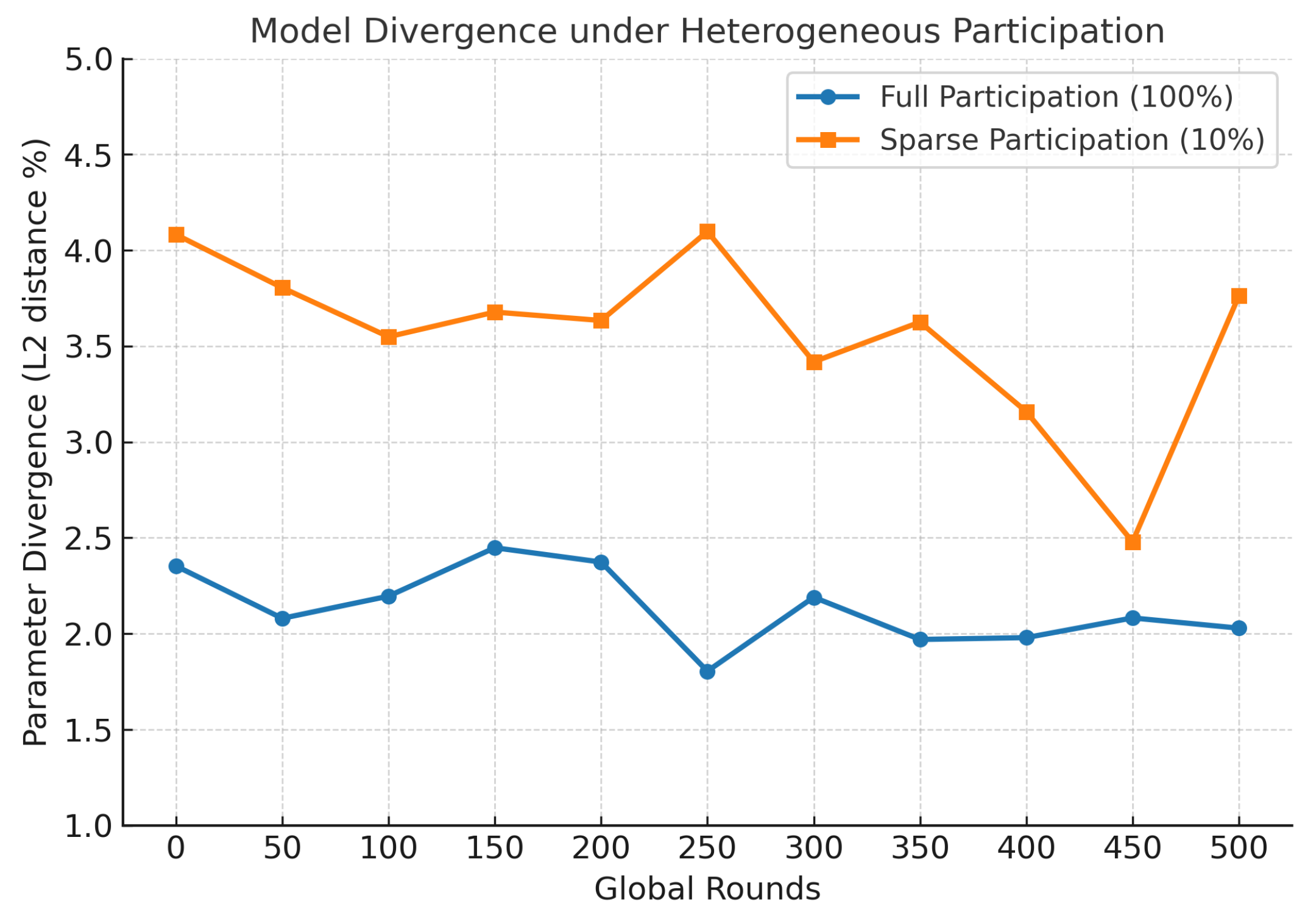 Mathematics 13 02954 g018