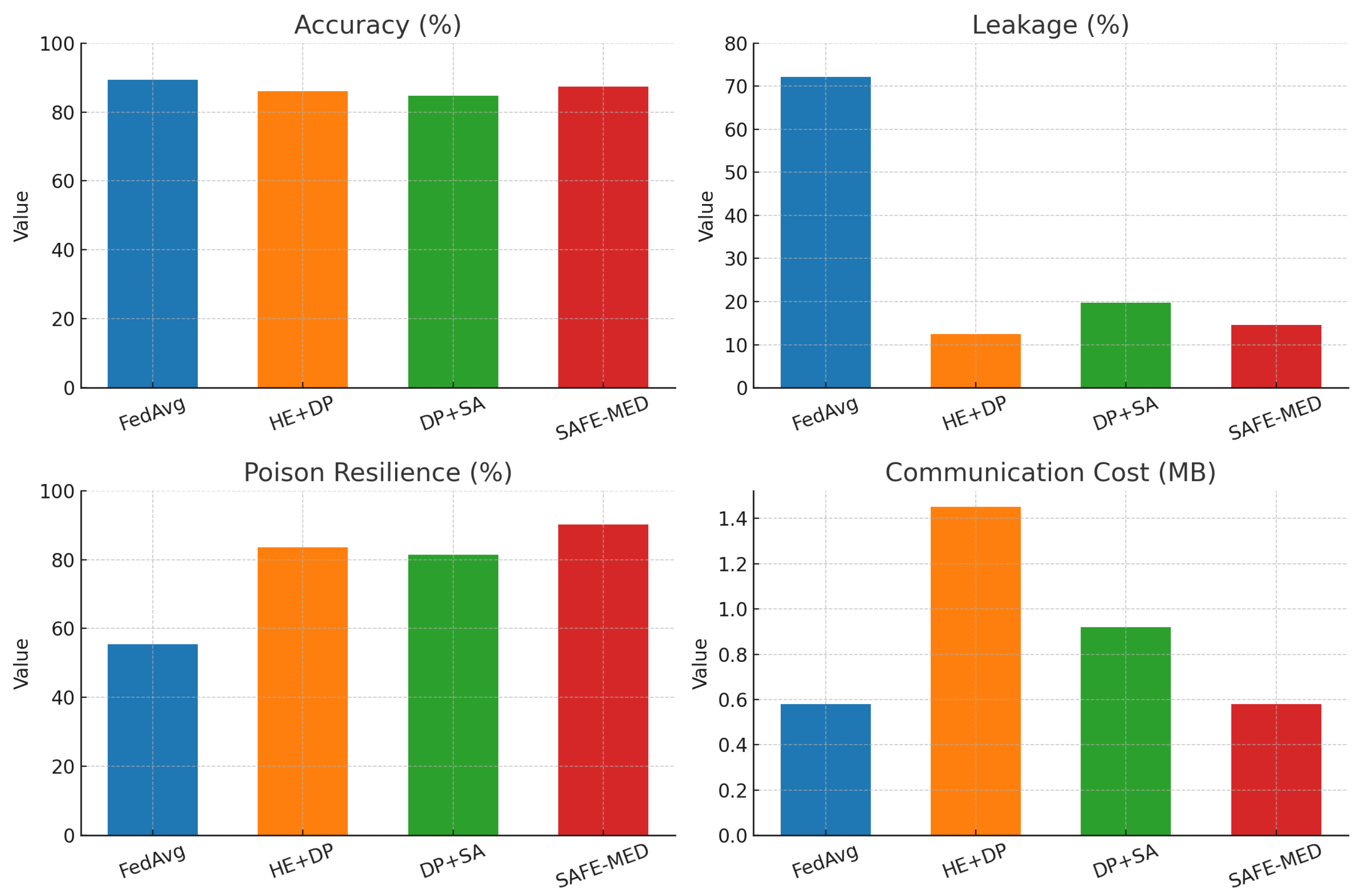 Mathematics 13 02954 g019